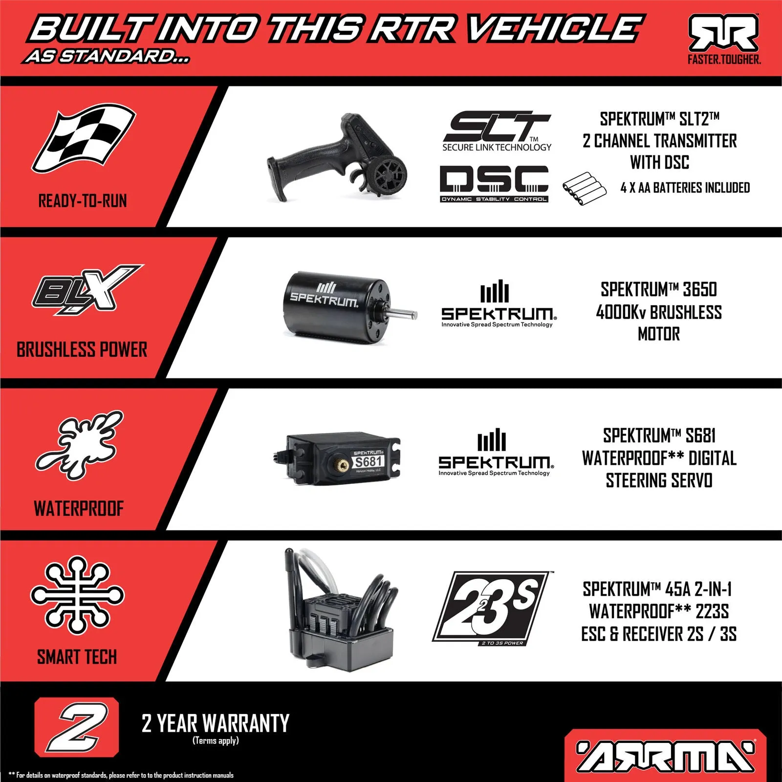 1/10 FURY 2wd 223S BLX Brushless Short Course Truck RTR with DSC, Blue