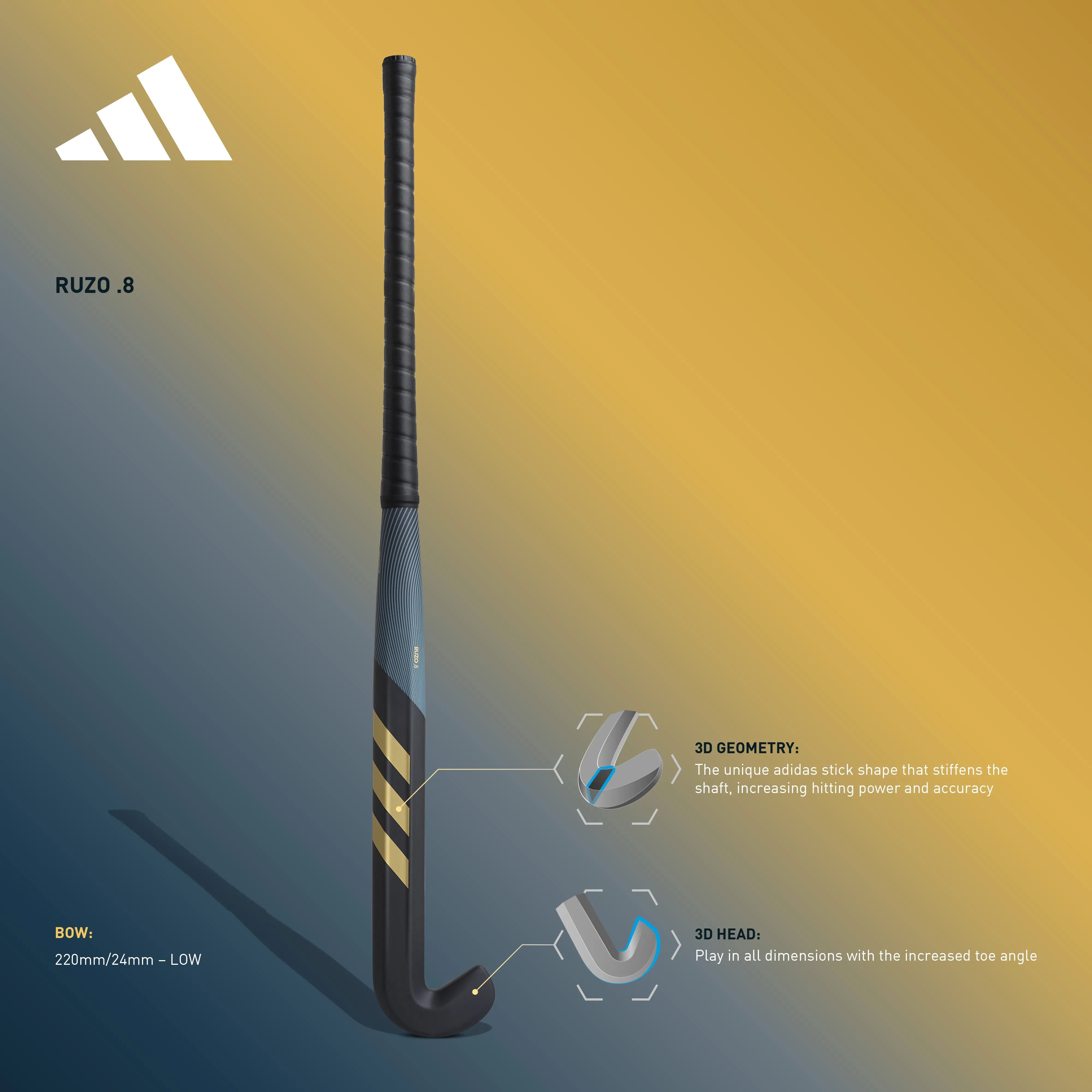 2023 Ruzo .8