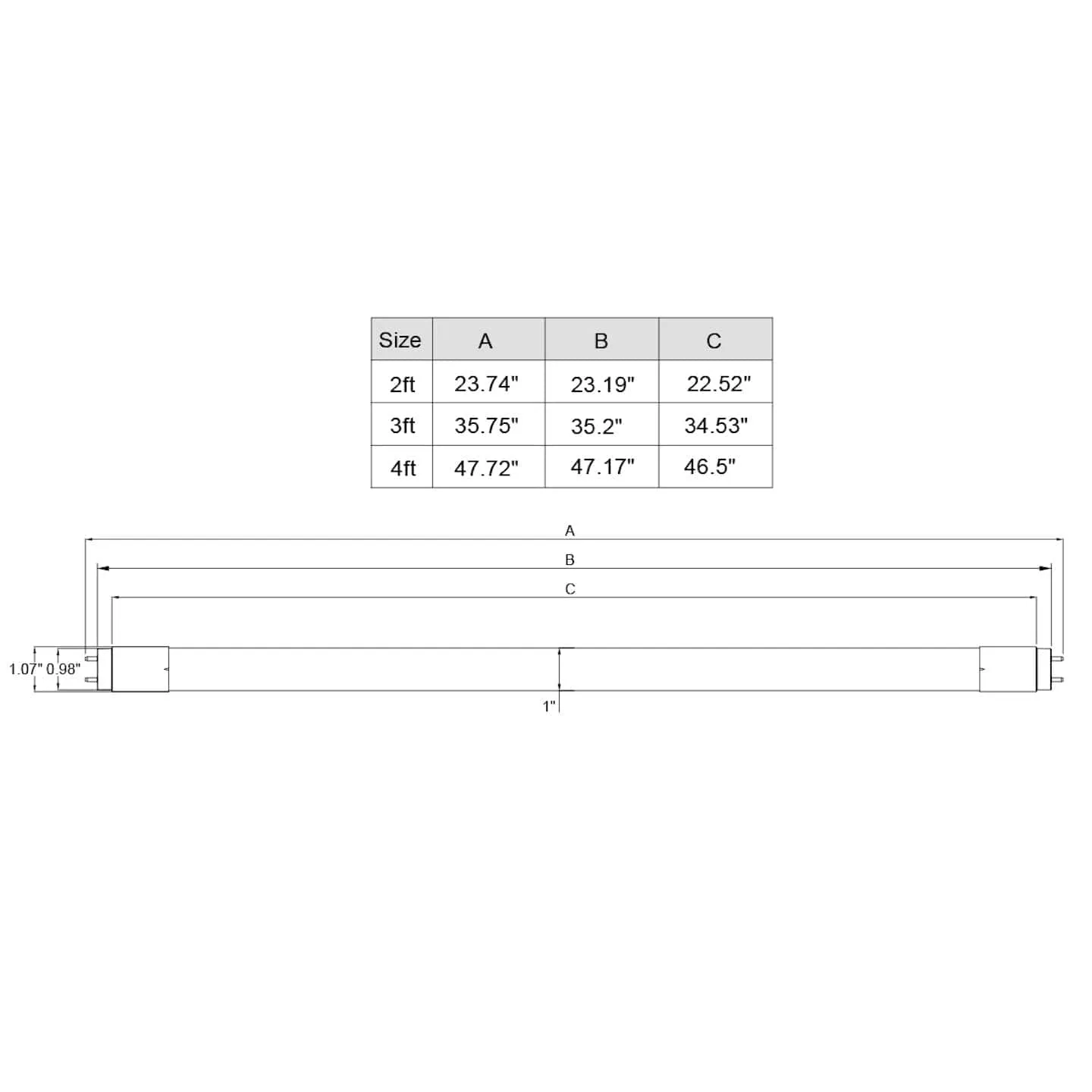 3ft 12W T8 LED Tube - Hybrid Type A B Ballast - 5-CCT Selectable - G13 Medium BiPin - 1,500 Lm - 30 Pack