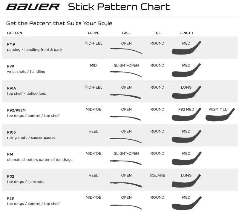 59” i300 Stick ABS Blade Hockey Stick - Senior