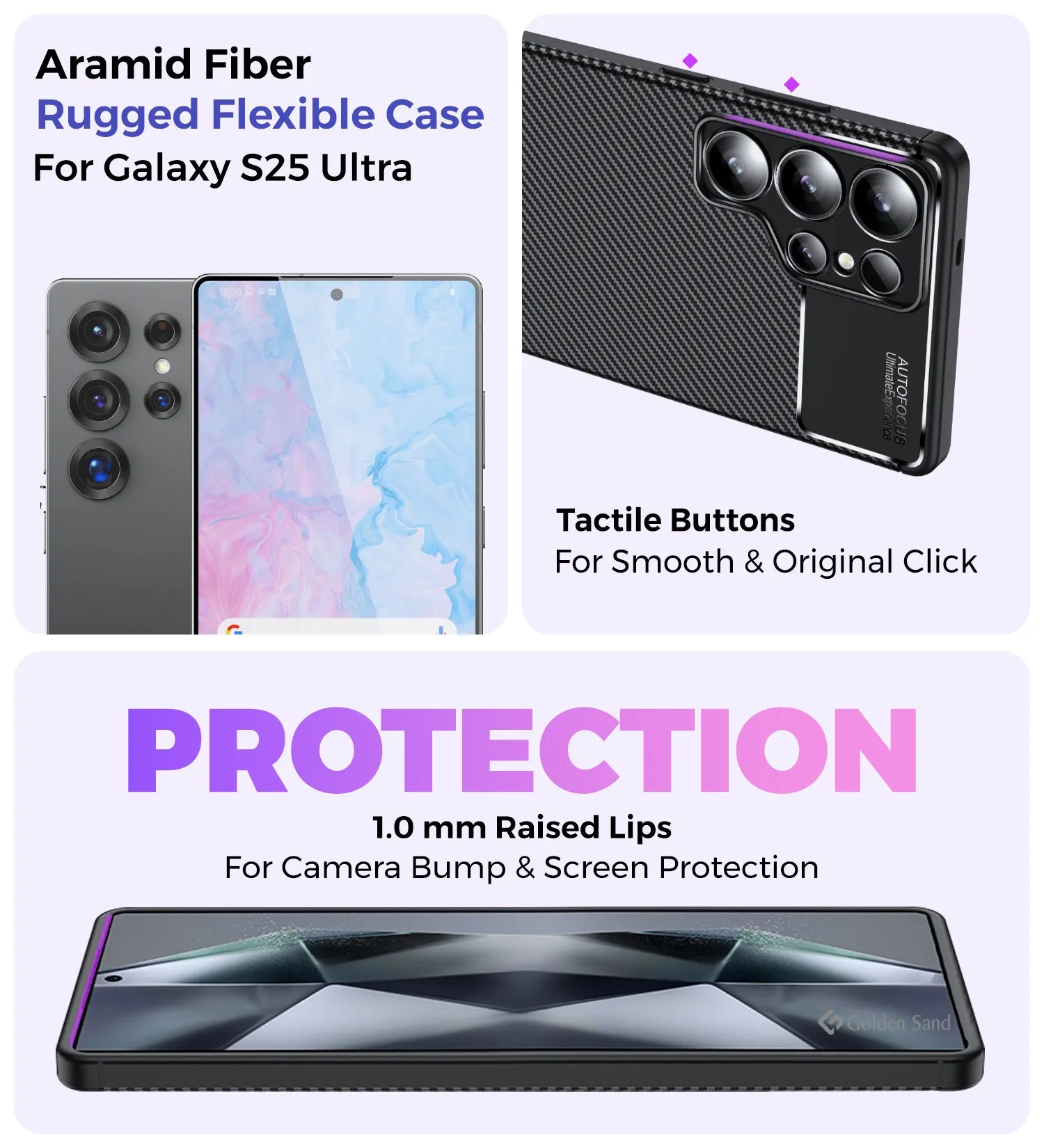 Aramid Fibre Rugged Flexible TPU Series Shockproof Armor Back Cover for Samsung Galaxy S25 Ultra 5G, 6.8 inch, Black
