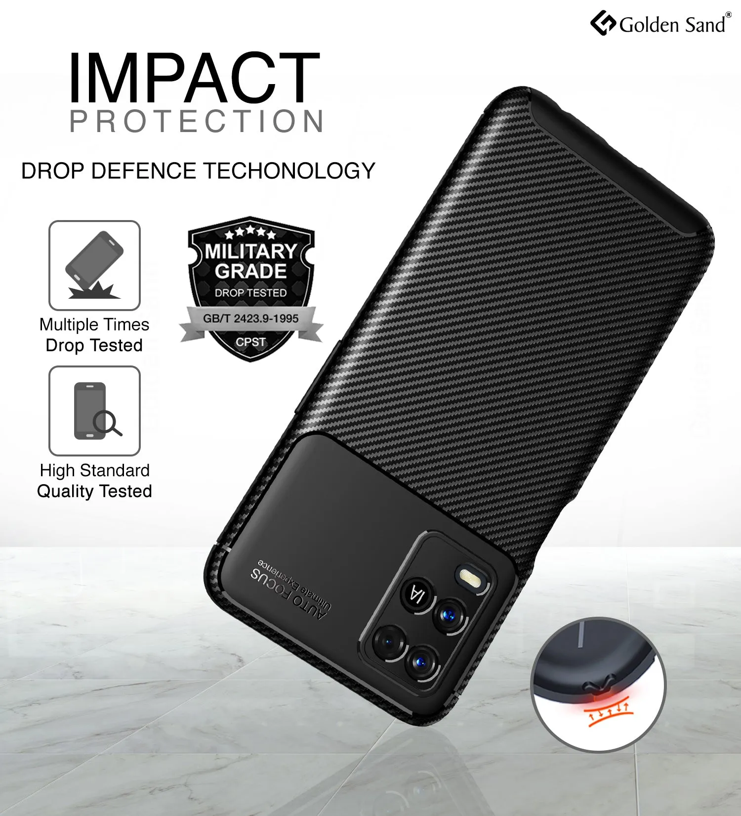 Aramid Fibre Series Shockproof Armor Back Case for Oppo A54 4G, 6.51 inch, Black
