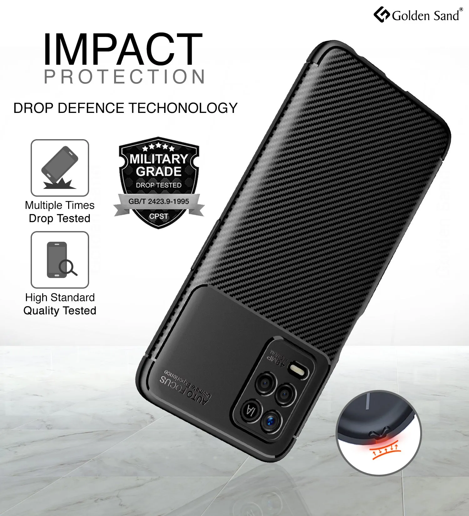 Aramid Fibre Series Shockproof Armor Back Case for Realme 9 5G, Realme 8s 5G, Realme 8 5G, Realme Narzo 30 5G, 6.5 inch, Black