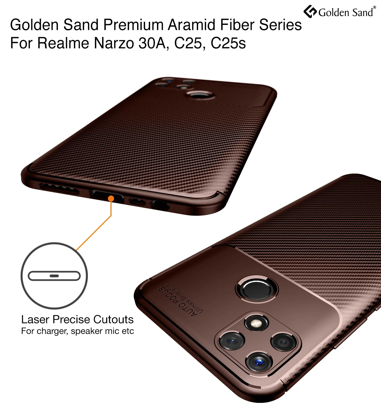 Aramid Fibre Series Shockproof Armor Back Case for Realme Narzo 30A, Realme C25, Realme C25s, 6.5 inch, Brown