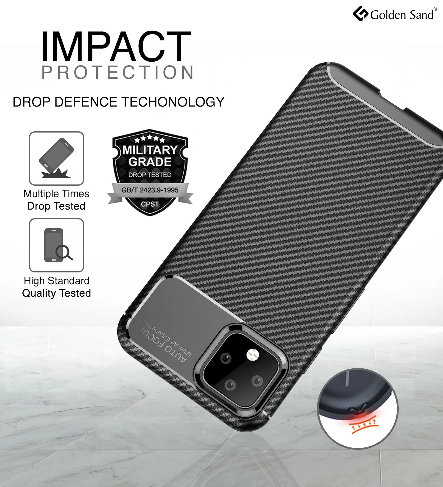 Aramid Fibre Series Shockproof Armor Back Cover for Google Pixel 4, 5.7 inch, Black