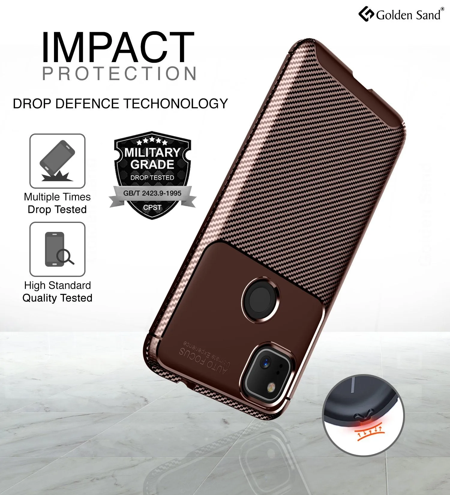 Aramid Fibre Series Shockproof Armor Back Cover for Google Pixel 4a, Brown