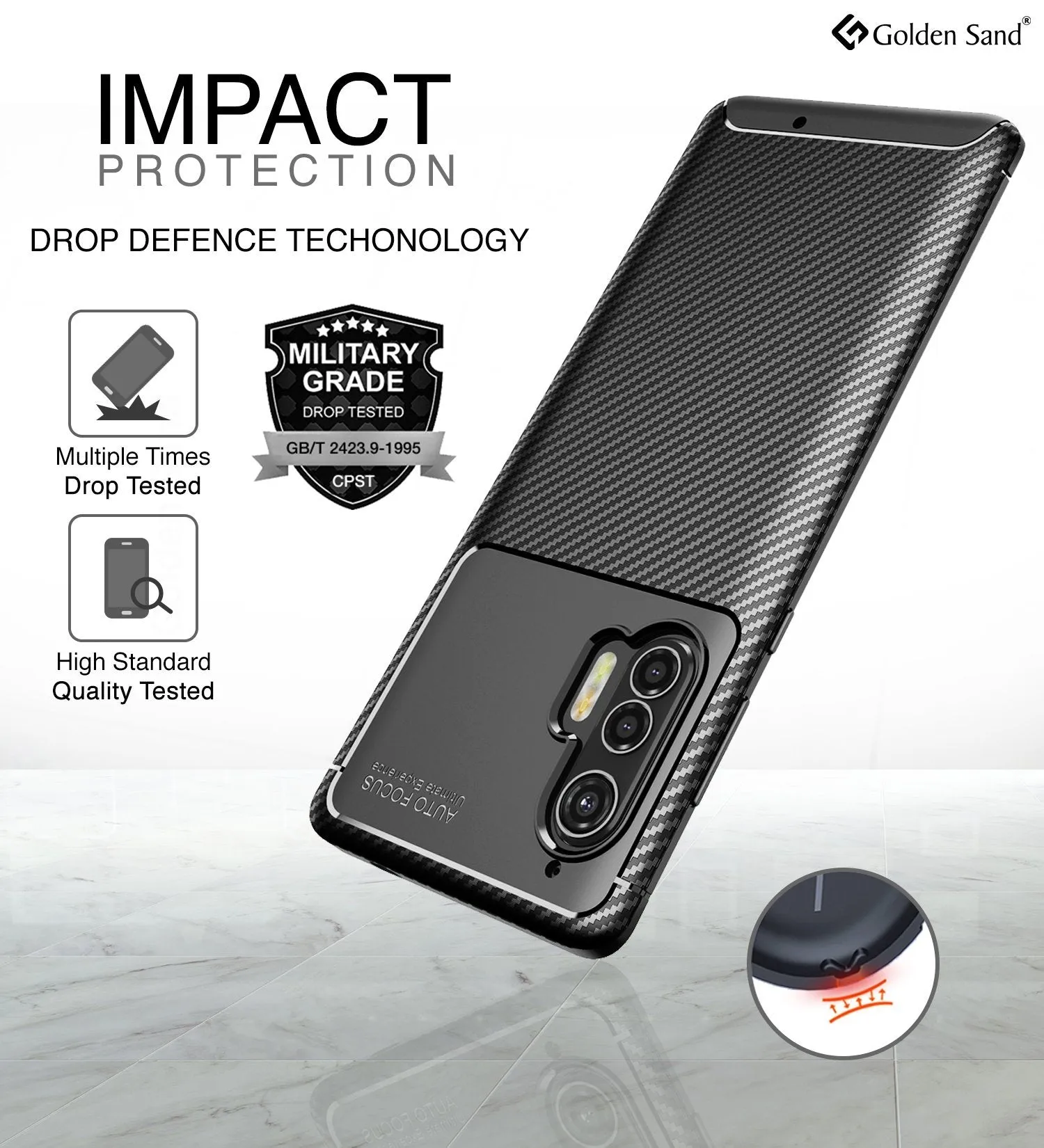 Aramid Fibre Series Shockproof Armor Back Cover for Moto Edge Plus 6.7 inch, Black