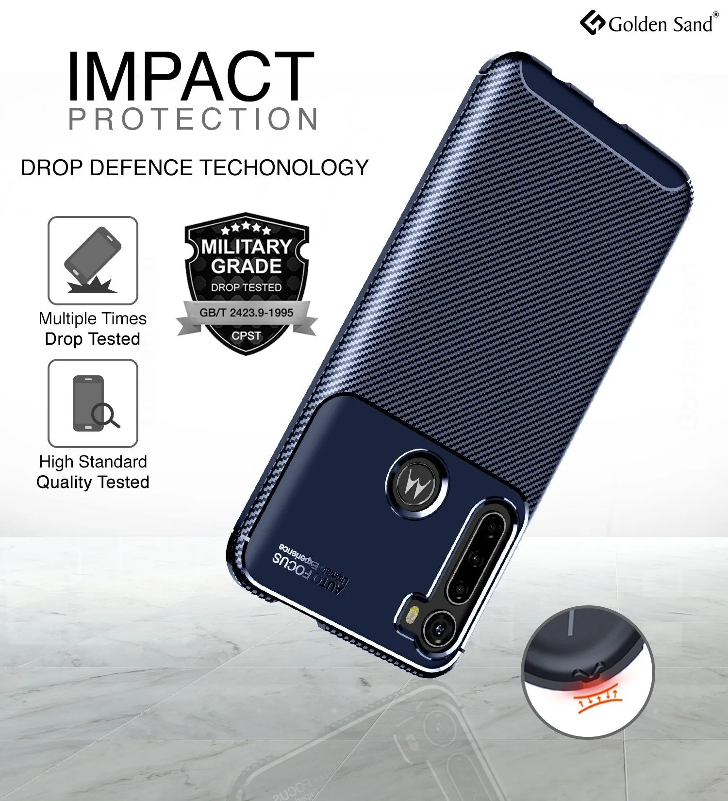 Aramid Fibre Series Shockproof Armor Back Cover for Moto One Fusion Plus 6.5 inch, Blue