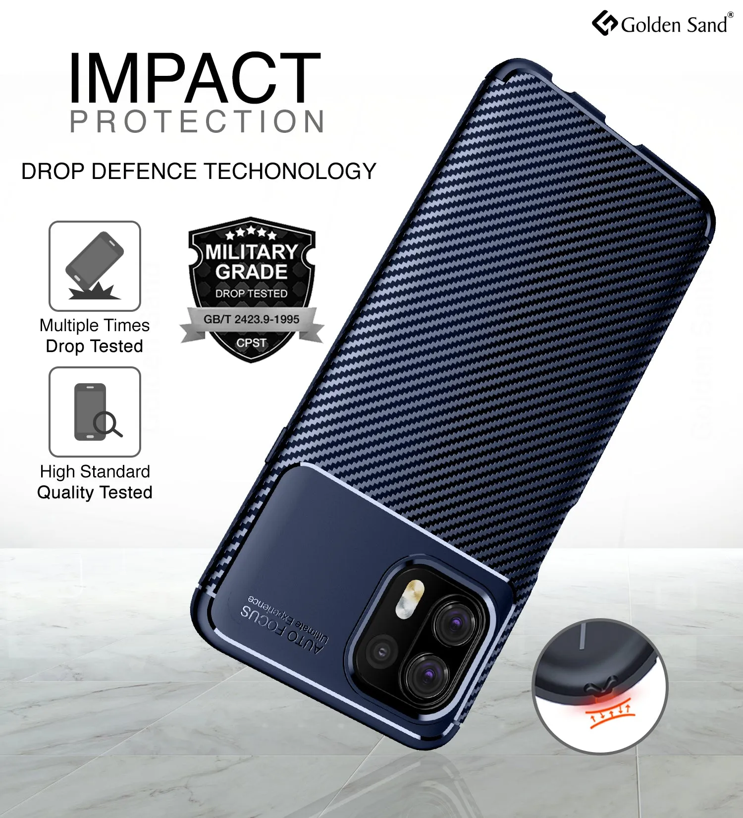 Aramid Fibre Series Shockproof Armor Back Cover for Motorola Edge 20 Fusion, 6.67 inch, Blue