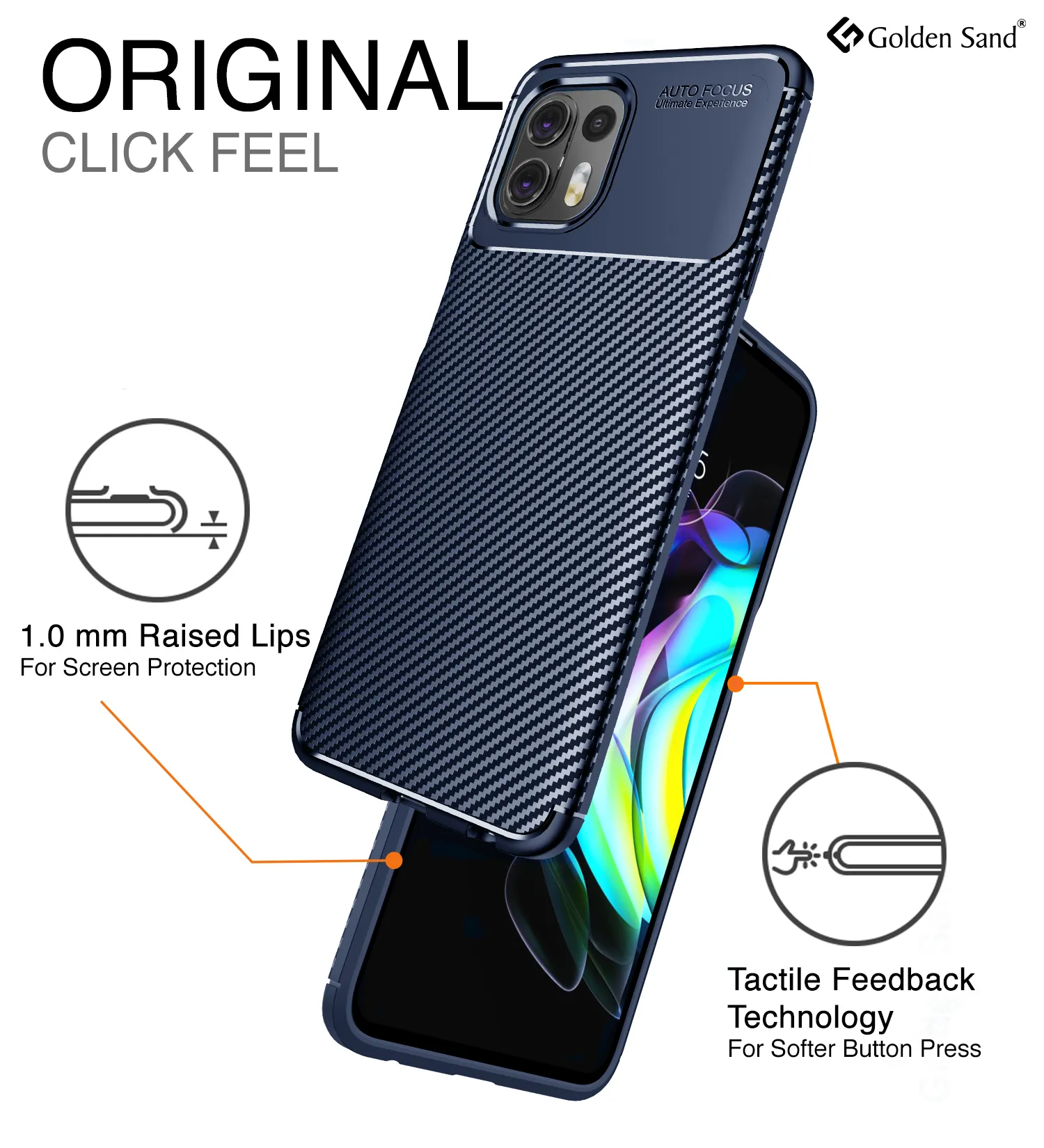 Aramid Fibre Series Shockproof Armor Back Cover for Motorola Edge 20 Fusion, 6.67 inch, Blue