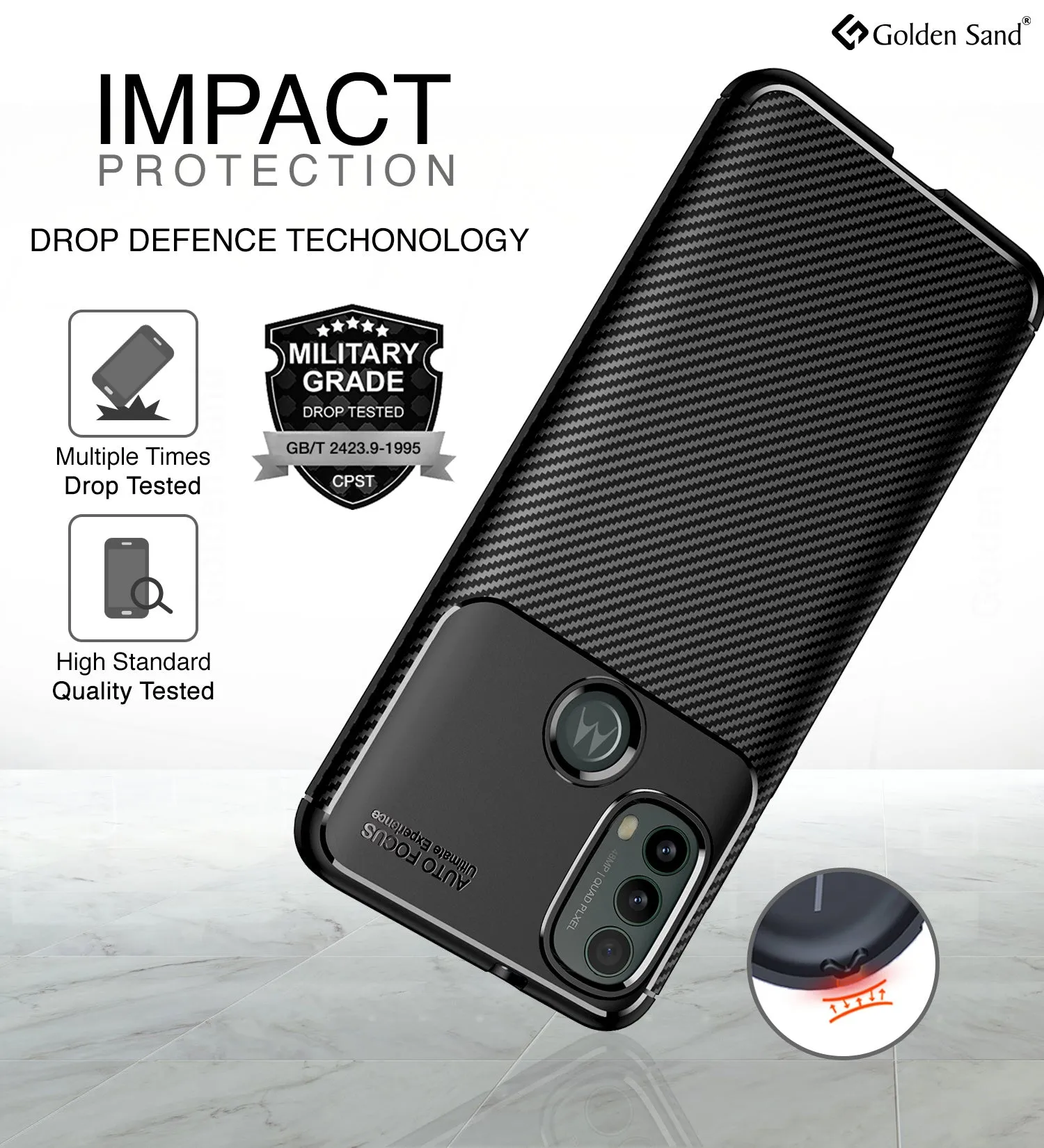 Aramid Fibre Series Shockproof Armor Back Cover for Motorola Moto E40, 6.5 inch, Black