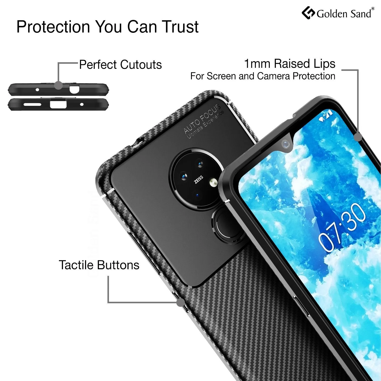 Aramid Fibre Series Shockproof Armor Back Cover for Nokia 7.2, Nokia 6.2 6.39 inch, Black