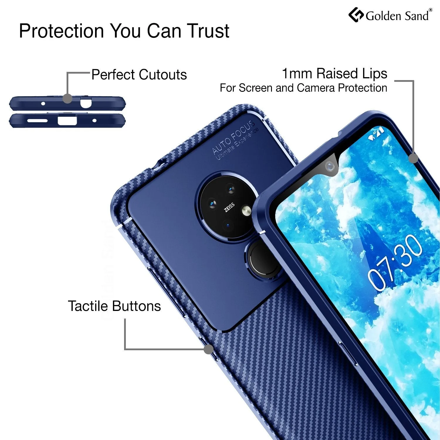 Aramid Fibre Series Shockproof Armor Back Cover for Nokia 7.2, Nokia 6.2 6.39 inch, Blue