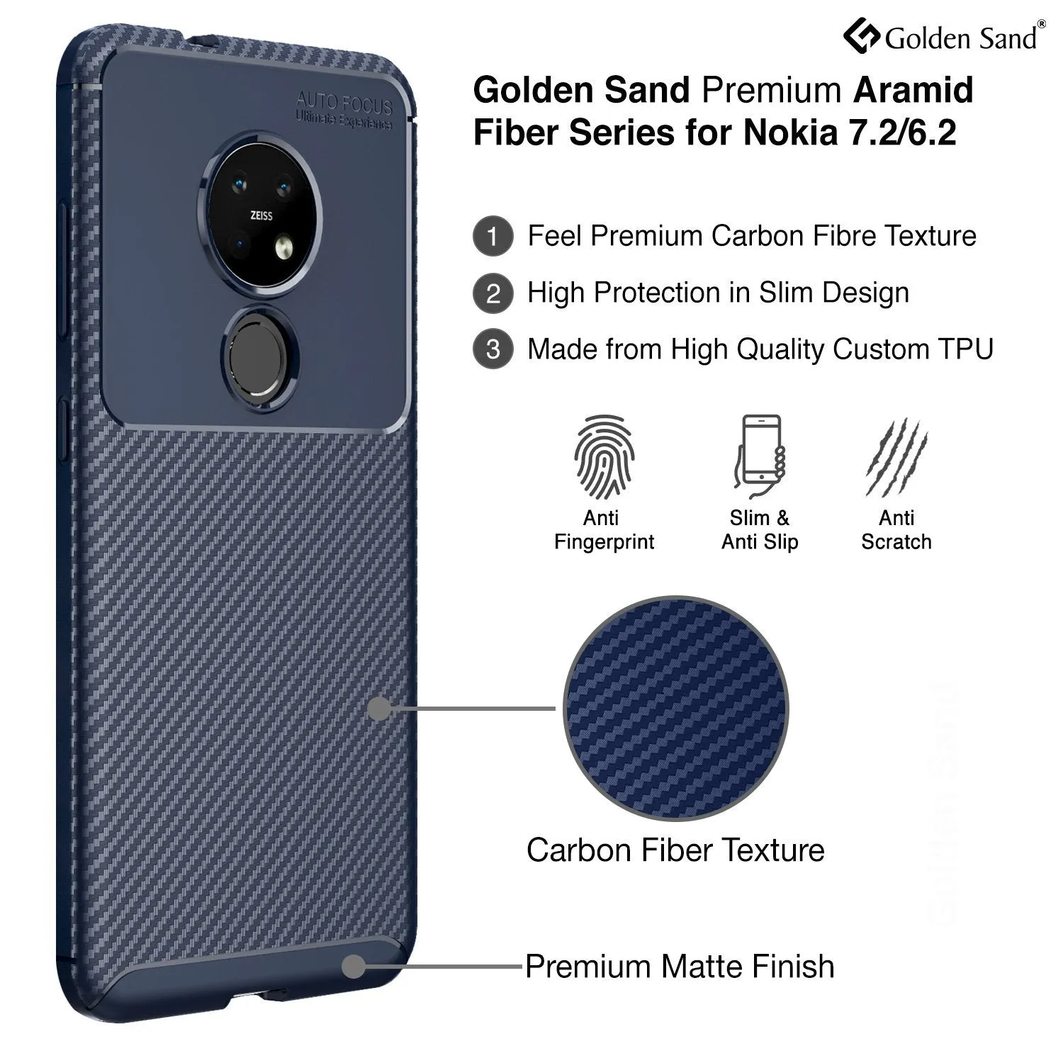 Aramid Fibre Series Shockproof Armor Back Cover for Nokia 7.2, Nokia 6.2 6.39 inch, Blue