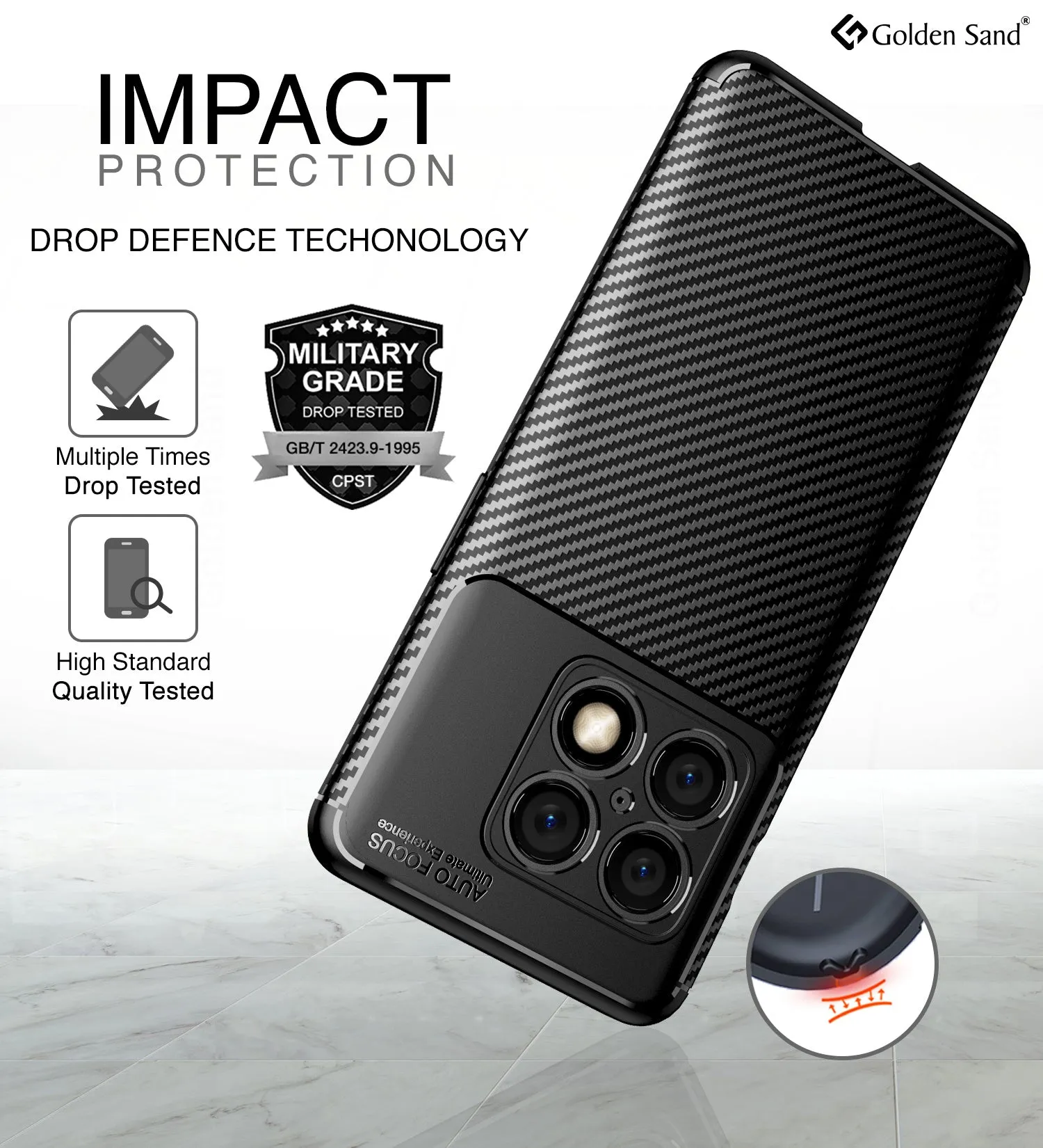Aramid Fibre Series Shockproof Armor Back Cover for OnePlus 10 Pro 5G, 6.7 inch, Black
