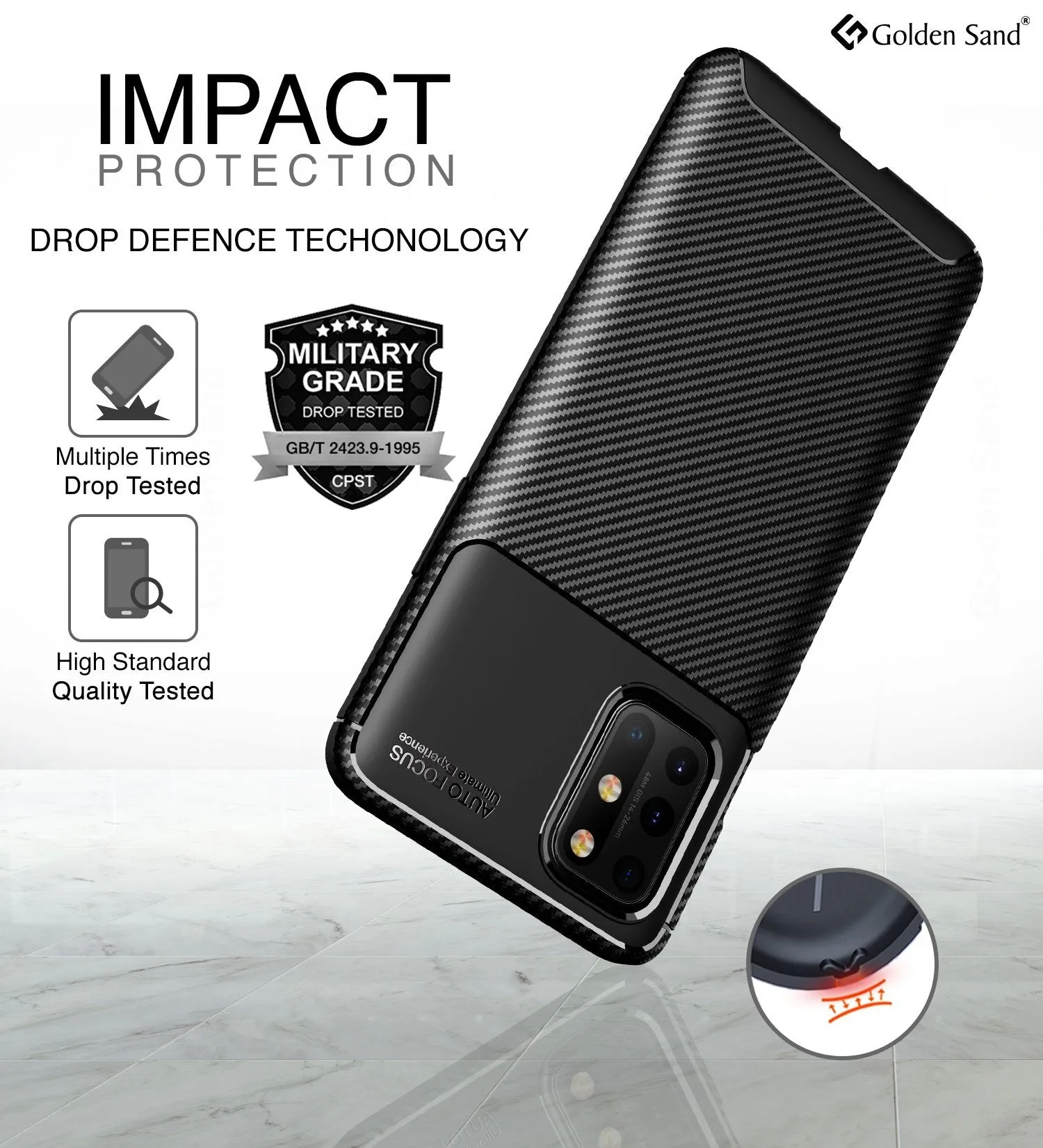 Aramid Fibre Series Shockproof Armor Back Cover for OnePlus 8T, One Plus 9R, Black