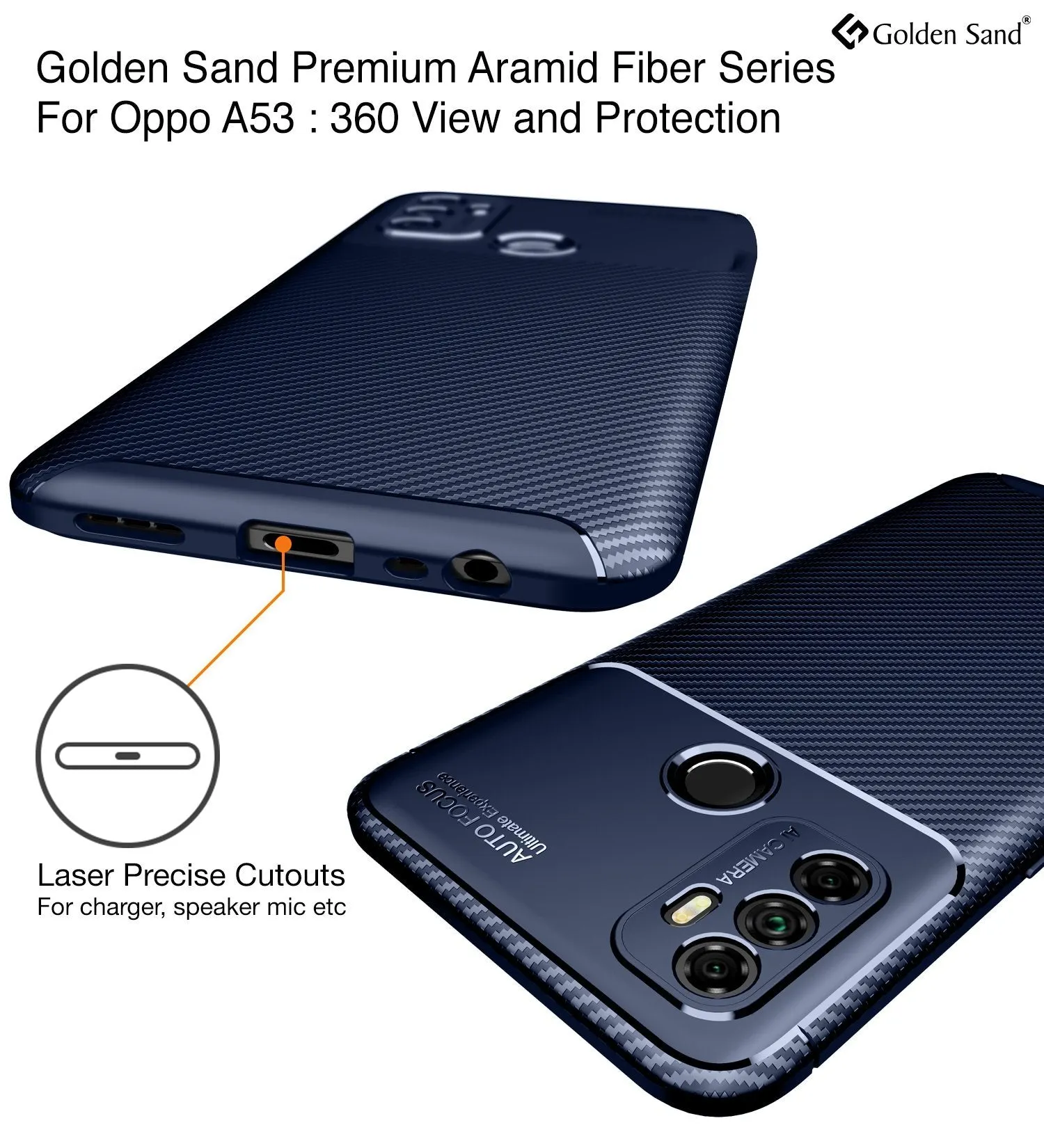 Aramid Fibre Series Shockproof Armor Back Cover for Oppo A53, Oppo A33 (2020), Blue