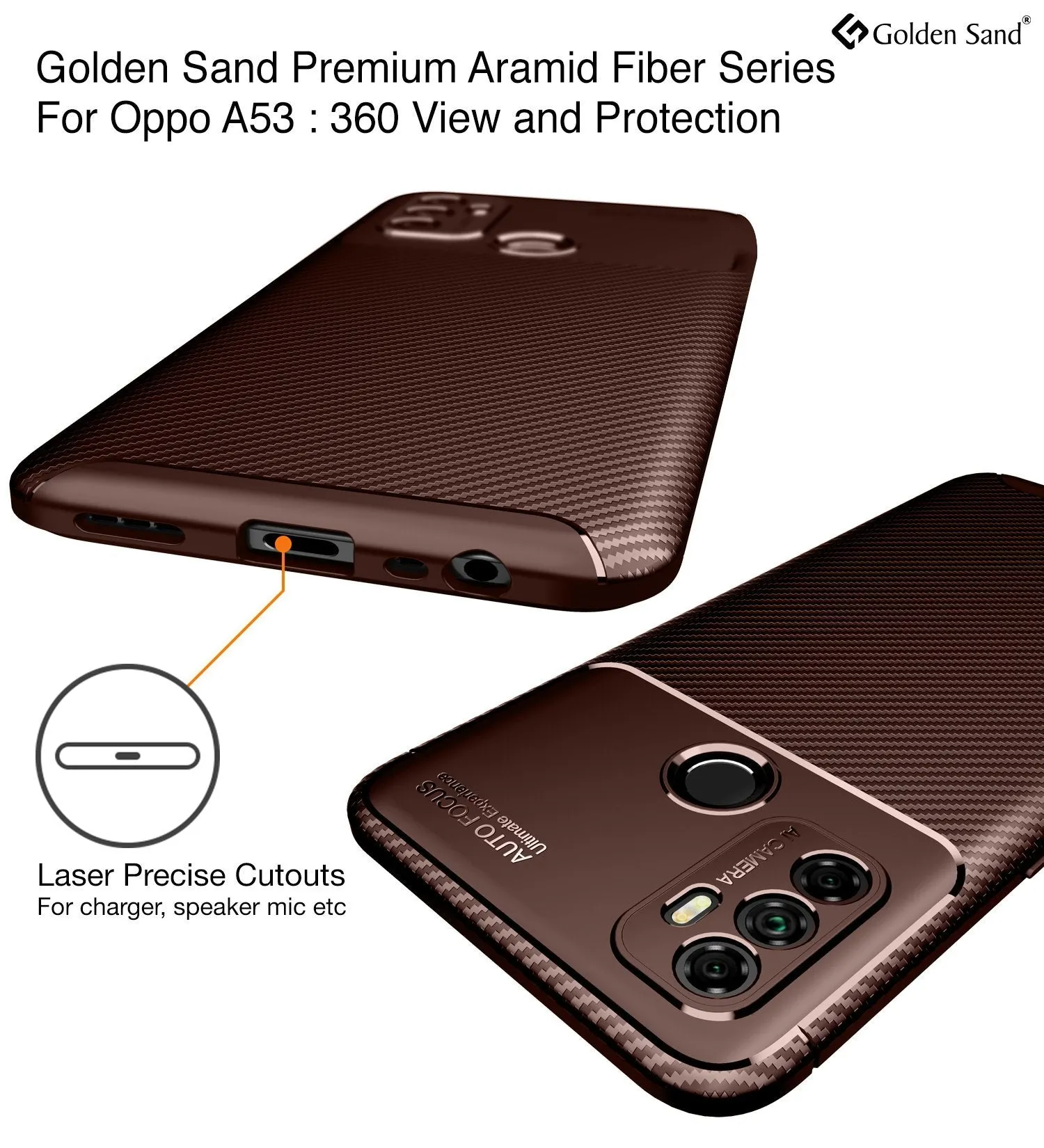 Aramid Fibre Series Shockproof Armor Back Cover for Oppo A53, Oppo A33 (2020), Brown