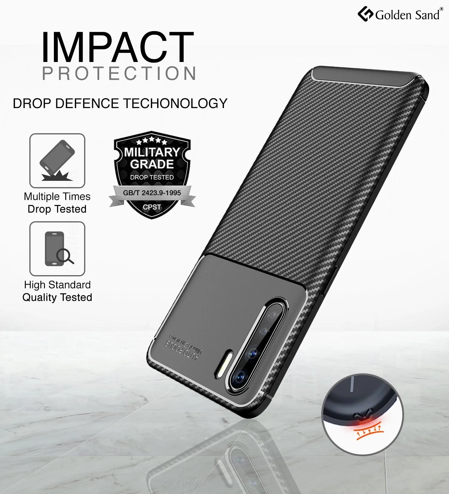 Aramid Fibre Series Shockproof Armor Back Cover for Oppo F15 6.4 inch, Black
