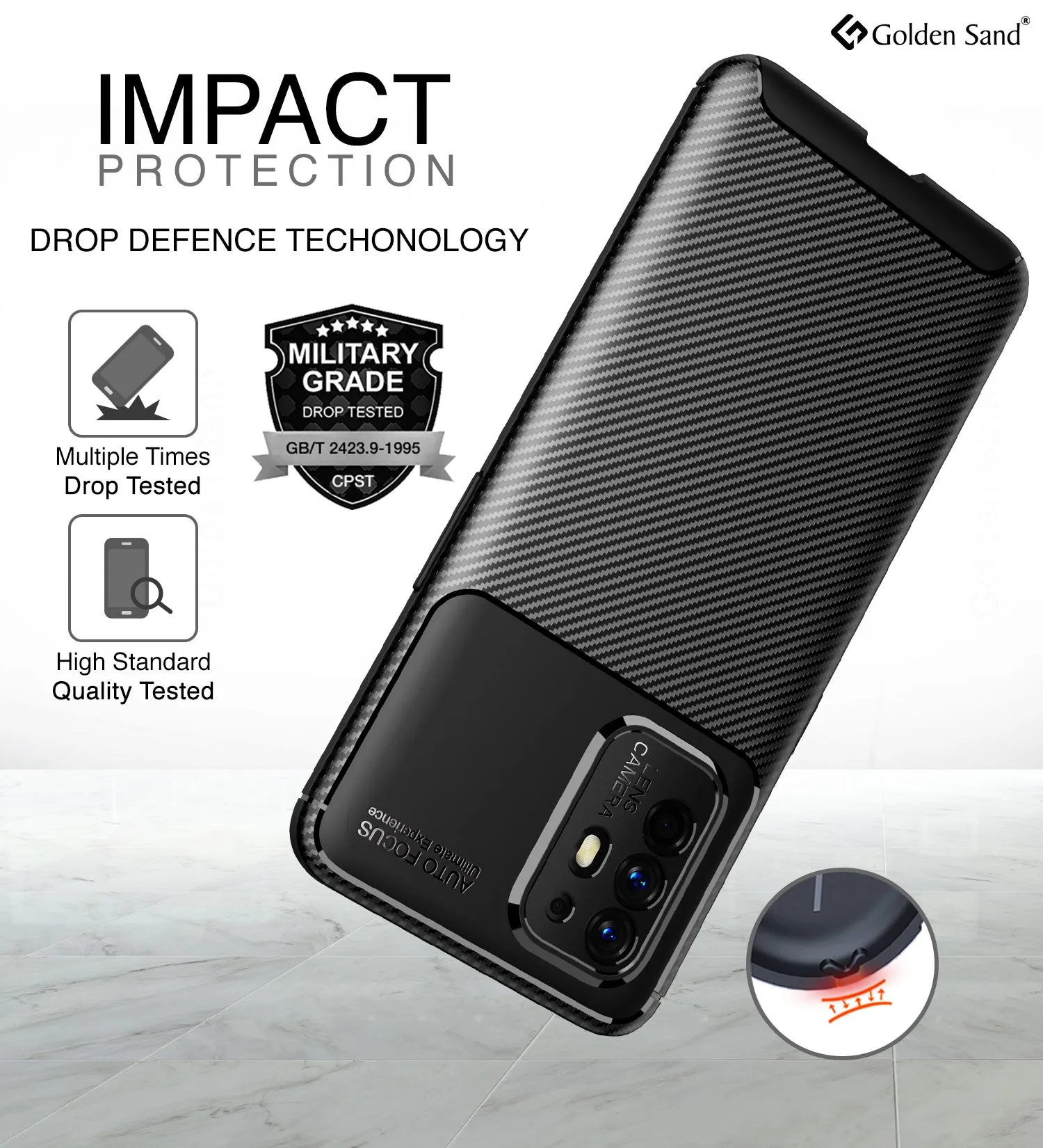 Aramid Fibre Series Shockproof Armor Back Cover for Oppo F19 Pro  Plus 5G, 6.43 inch, Black
