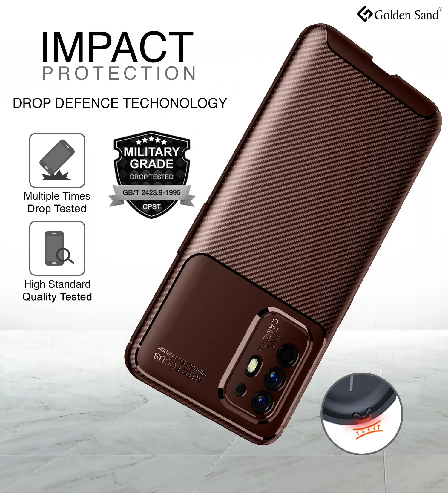 Aramid Fibre Series Shockproof Armor Back Cover for Oppo F19 Pro  Plus 5G, 6.43 inch, Brown
