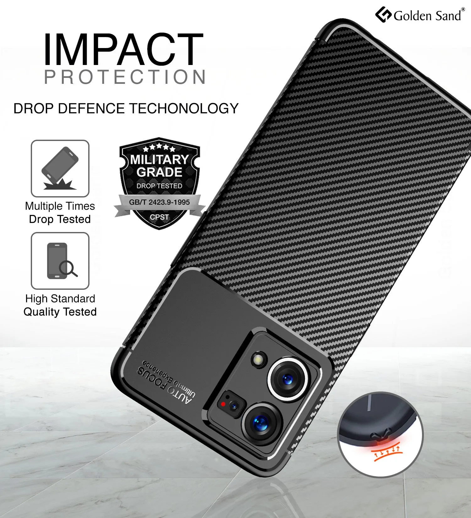 Aramid Fibre Series Shockproof Armor Back Cover for Oppo F21s Pro 4G, Oppo F21 Pro 4G, 6.43 inch, Black
