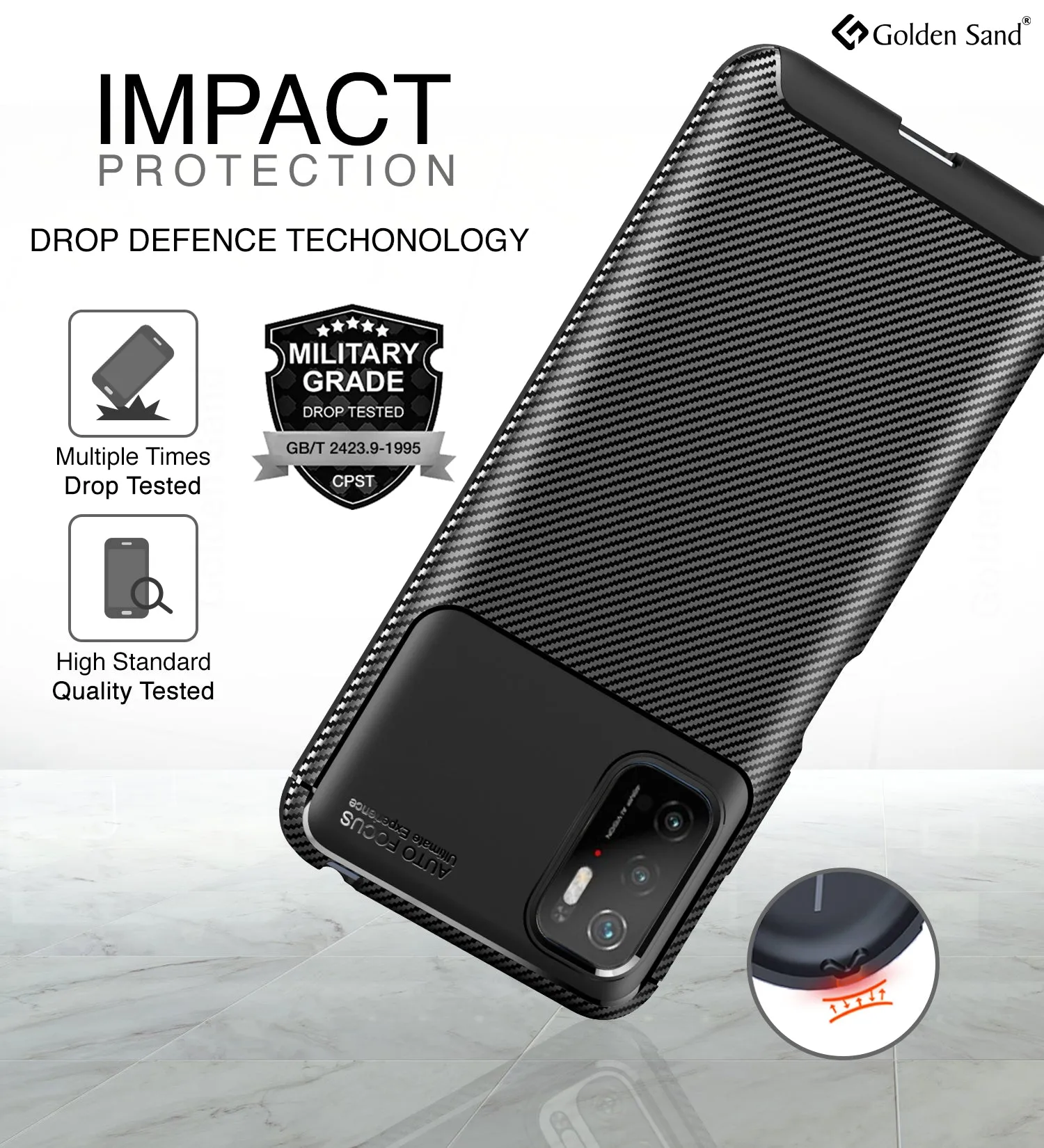 Aramid Fibre Series Shockproof Armor Back Cover for Poco M3 Pro 5G, 6.5 inch, Black