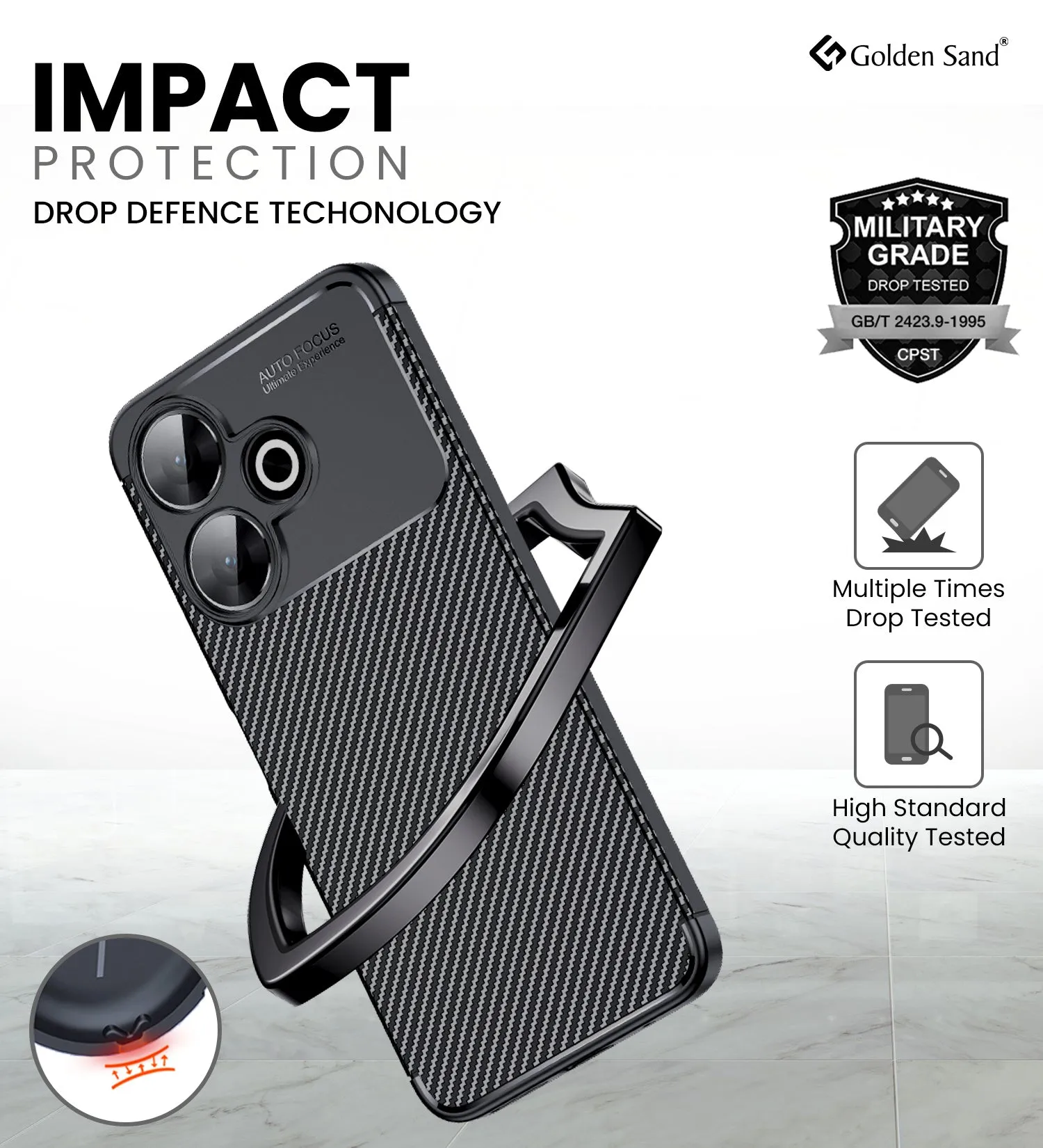Aramid Fibre Series Shockproof Armor Back Cover for Poco M6 Plus 5G, Redmi 13 5G, 6.79 inch, Black