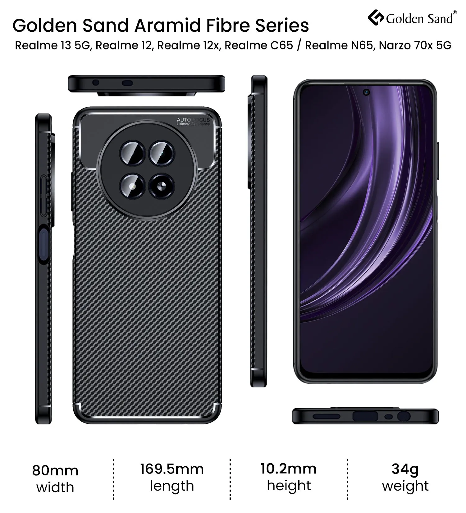 Aramid Fibre Series Shockproof Armor Back Cover for Realme 13 5G, realme 12 / realme 12x, Realme C65 / Realme N65, Narzo 70x 5G, 6.72 inch, Black