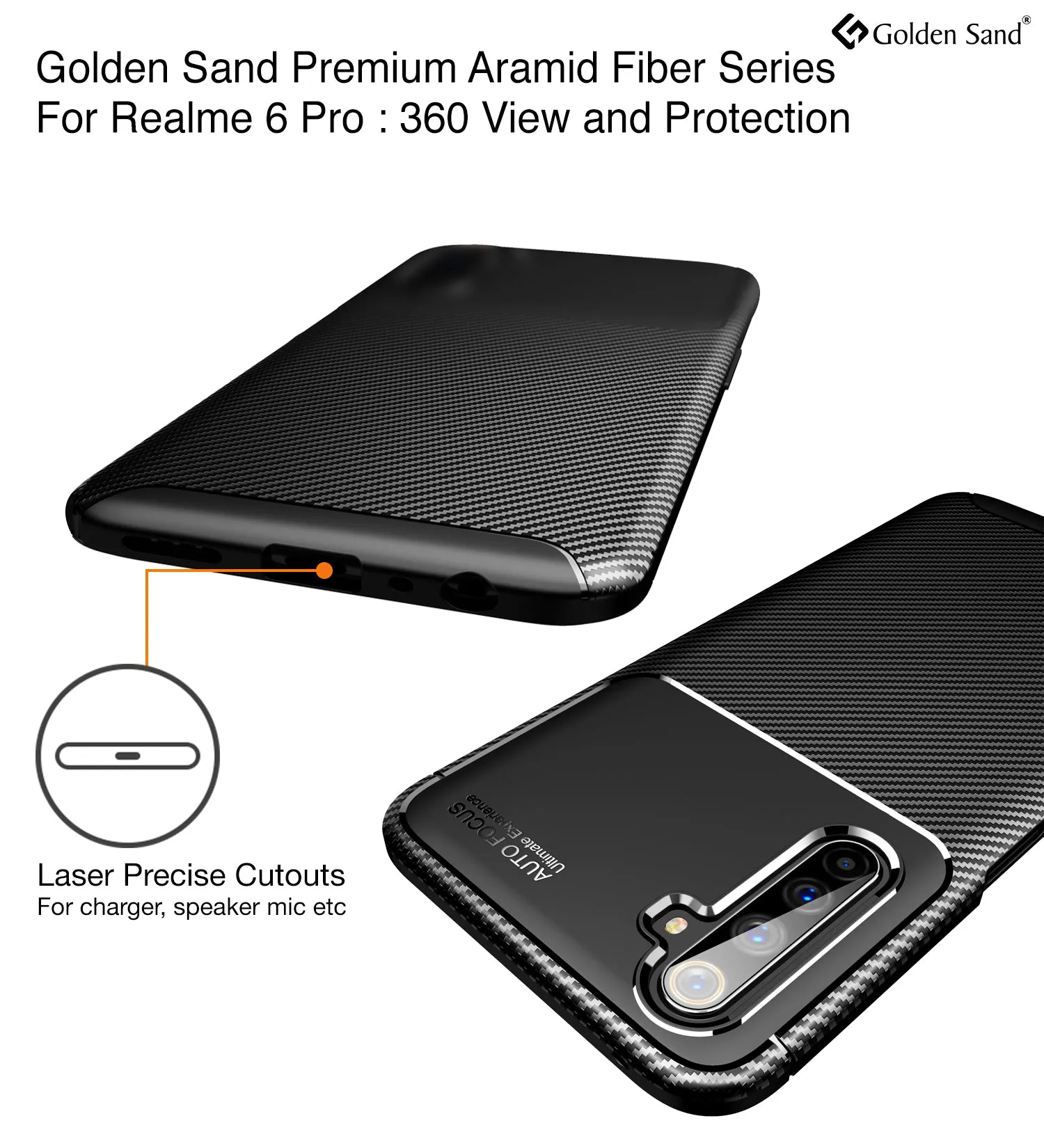 Aramid Fibre Series Shockproof Armor Back Cover for Realme 6 Pro 6.6 inch, Black