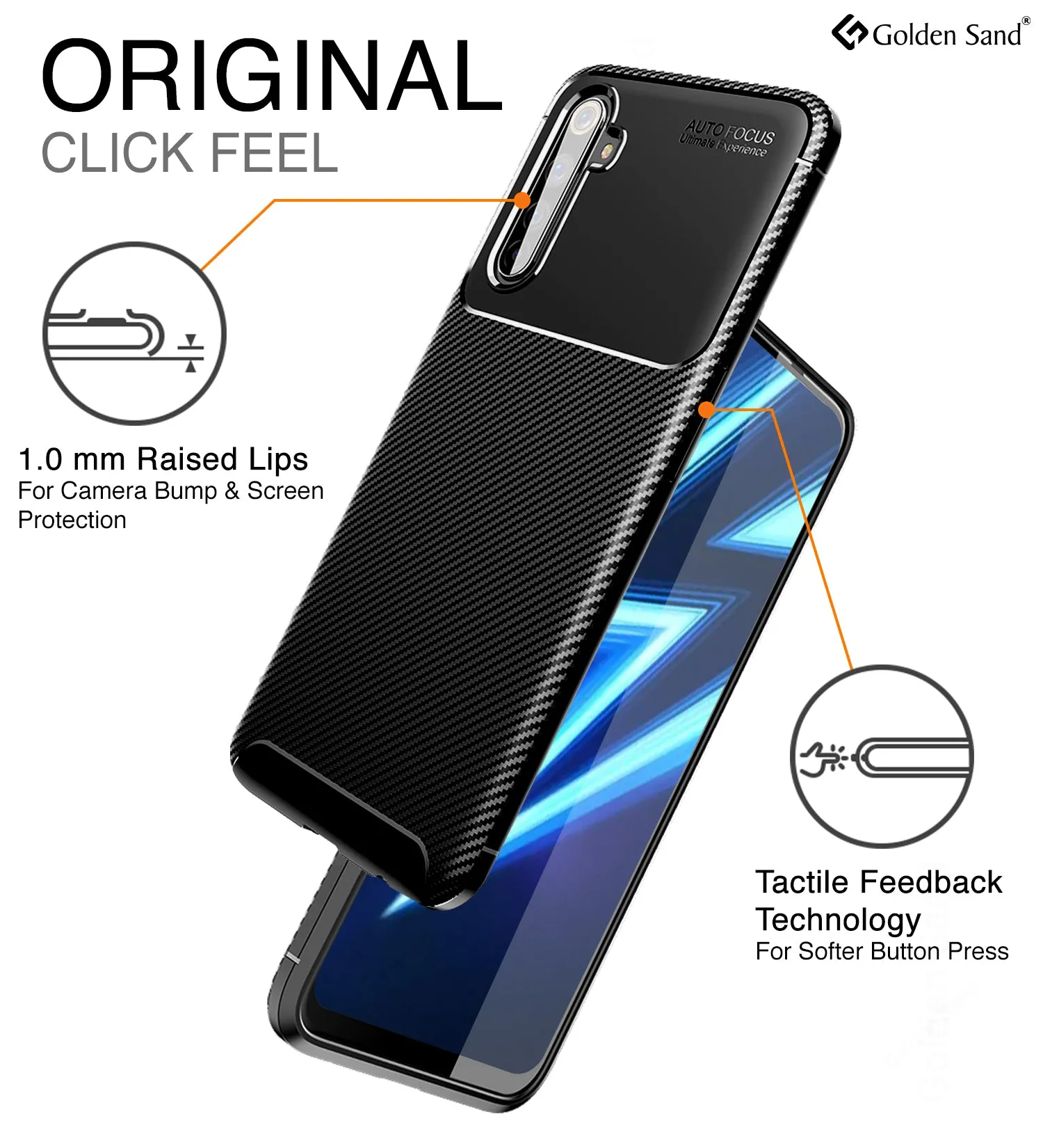 Aramid Fibre Series Shockproof Armor Back Cover for Realme 6 Pro 6.6 inch, Black