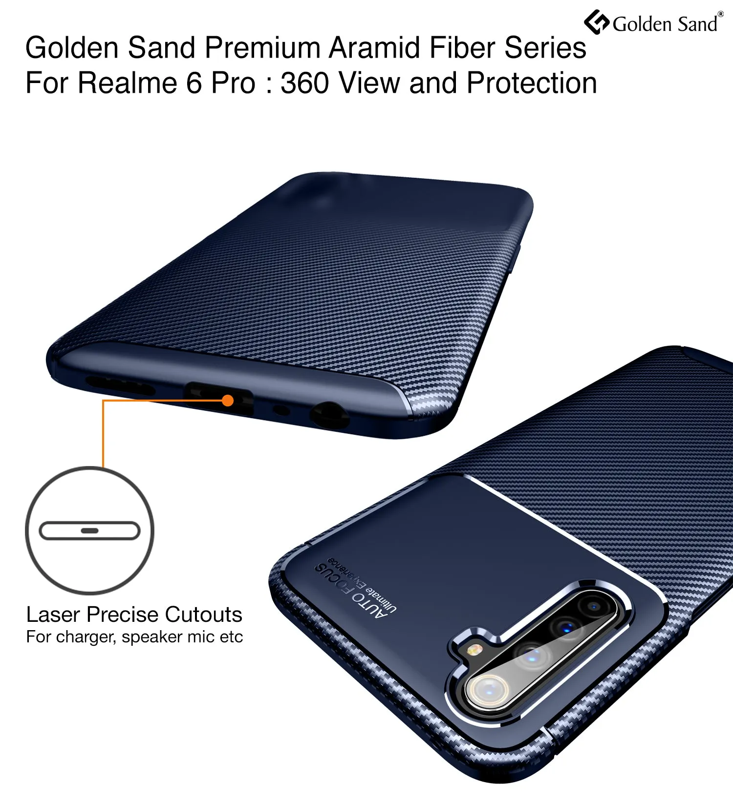 Aramid Fibre Series Shockproof Armor Back Cover for Realme 6 Pro 6.6 inch, Blue
