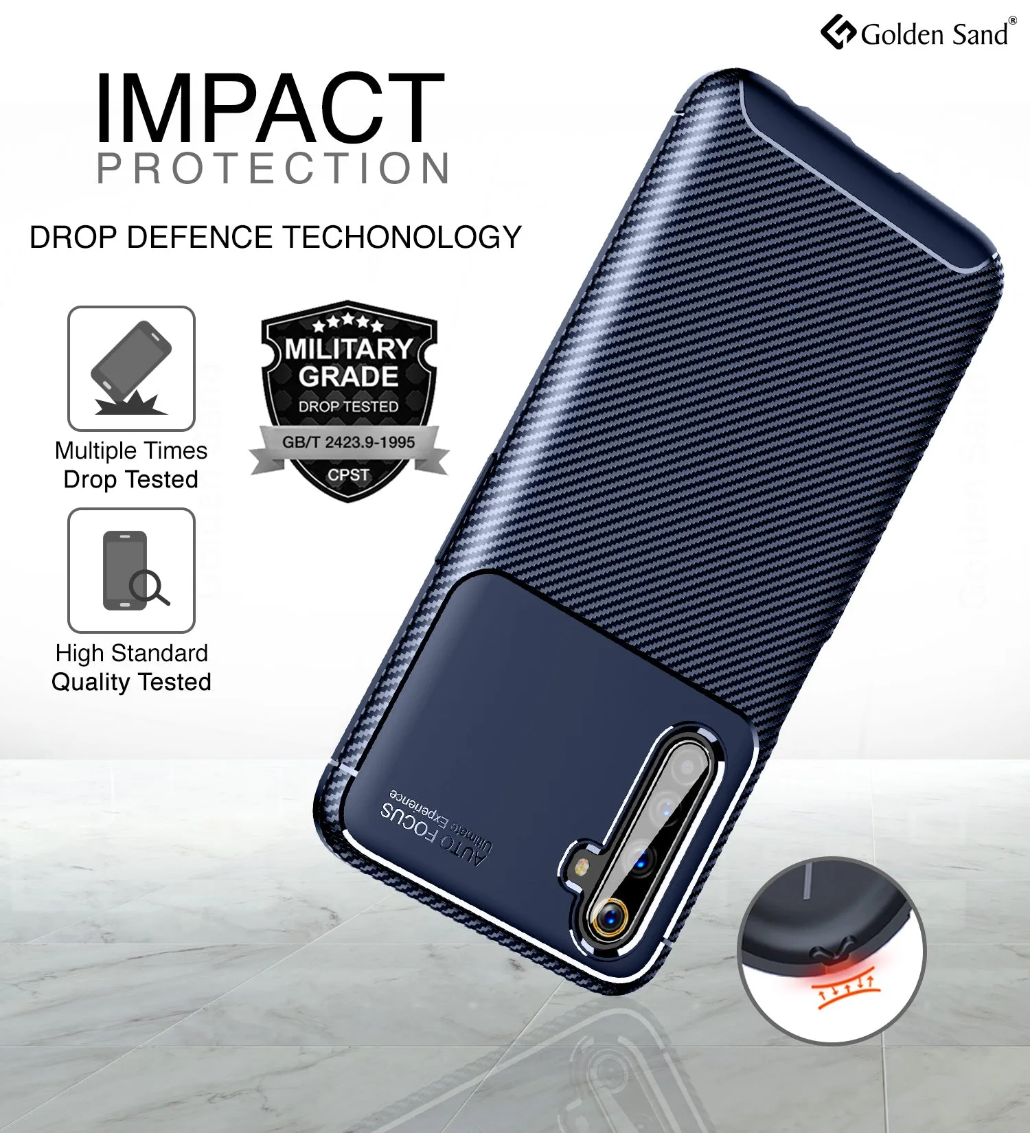 Aramid Fibre Series Shockproof Armor Back Cover for Realme 6 Pro 6.6 inch, Blue