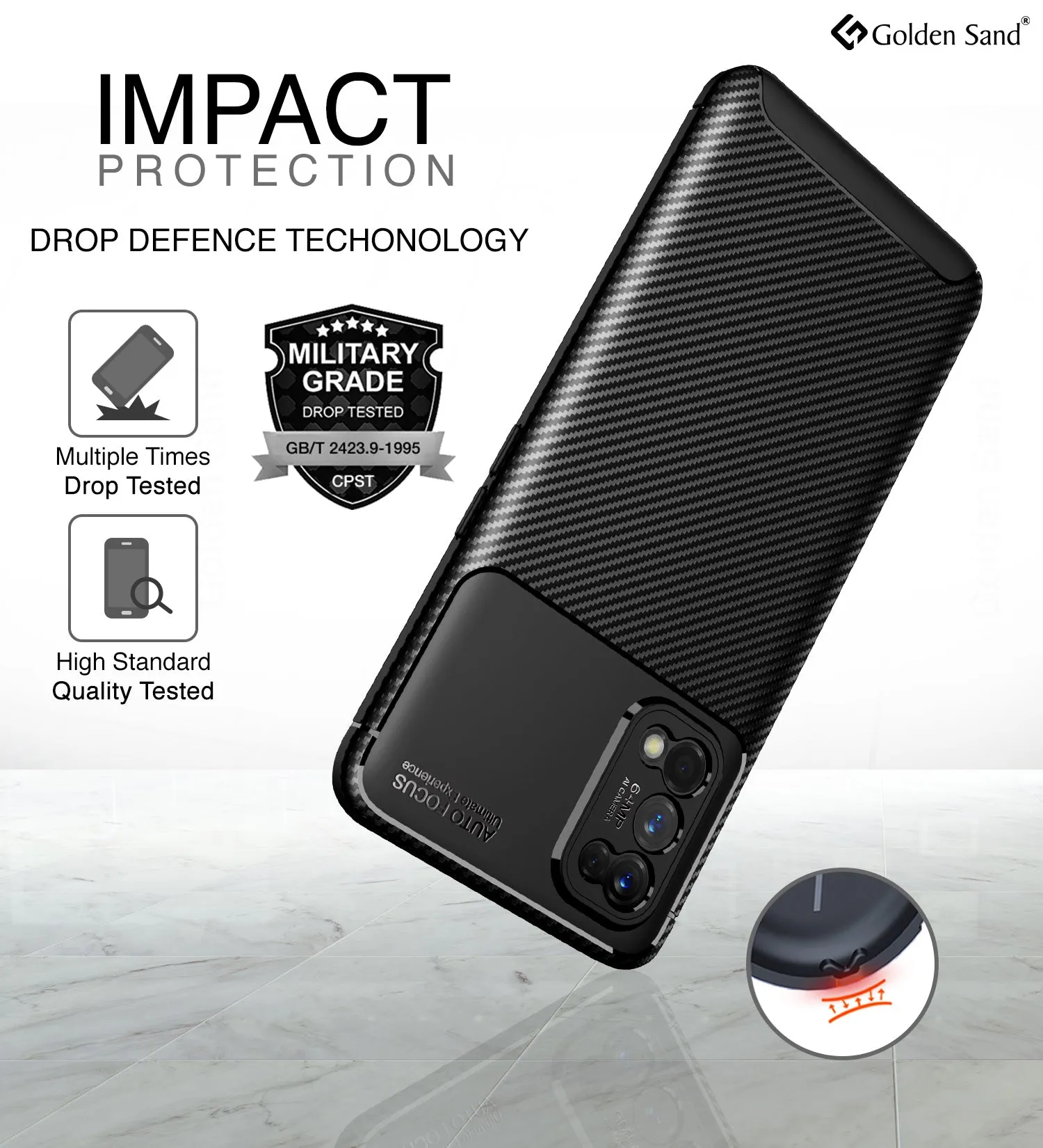 Aramid Fibre Series Shockproof Armor Back Cover for Realme 7 Pro 6.4 inch, Black
