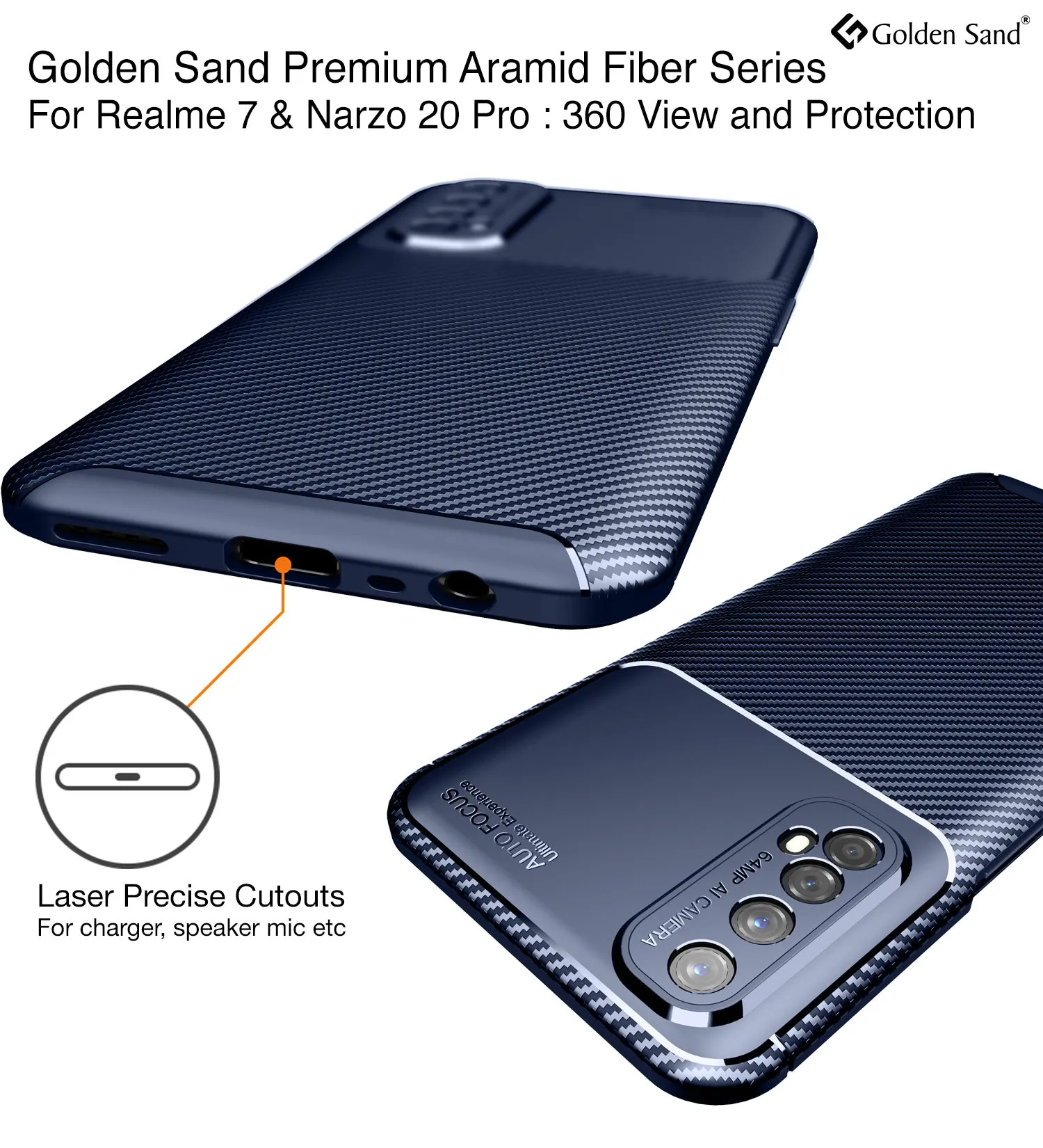 Aramid Fibre Series Shockproof Armor Back Cover for Realme 7, Realme Narzo 20 Pro, Blue