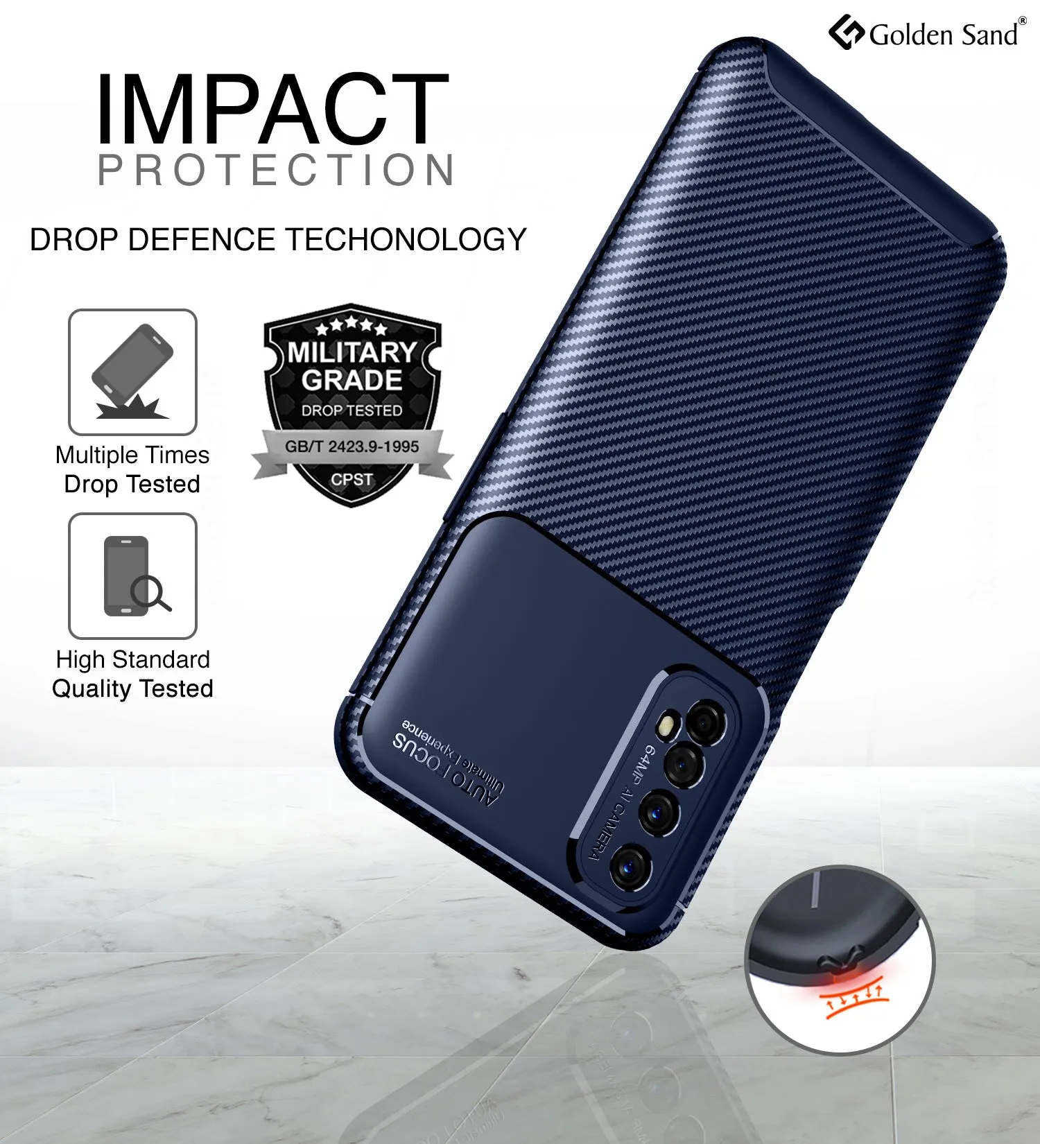 Aramid Fibre Series Shockproof Armor Back Cover for Realme 7, Realme Narzo 20 Pro, Blue
