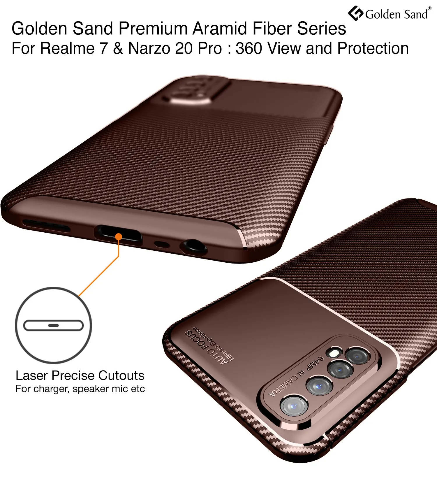 Aramid Fibre Series Shockproof Armor Back Cover for Realme 7, Realme Narzo 20 Pro, Brown