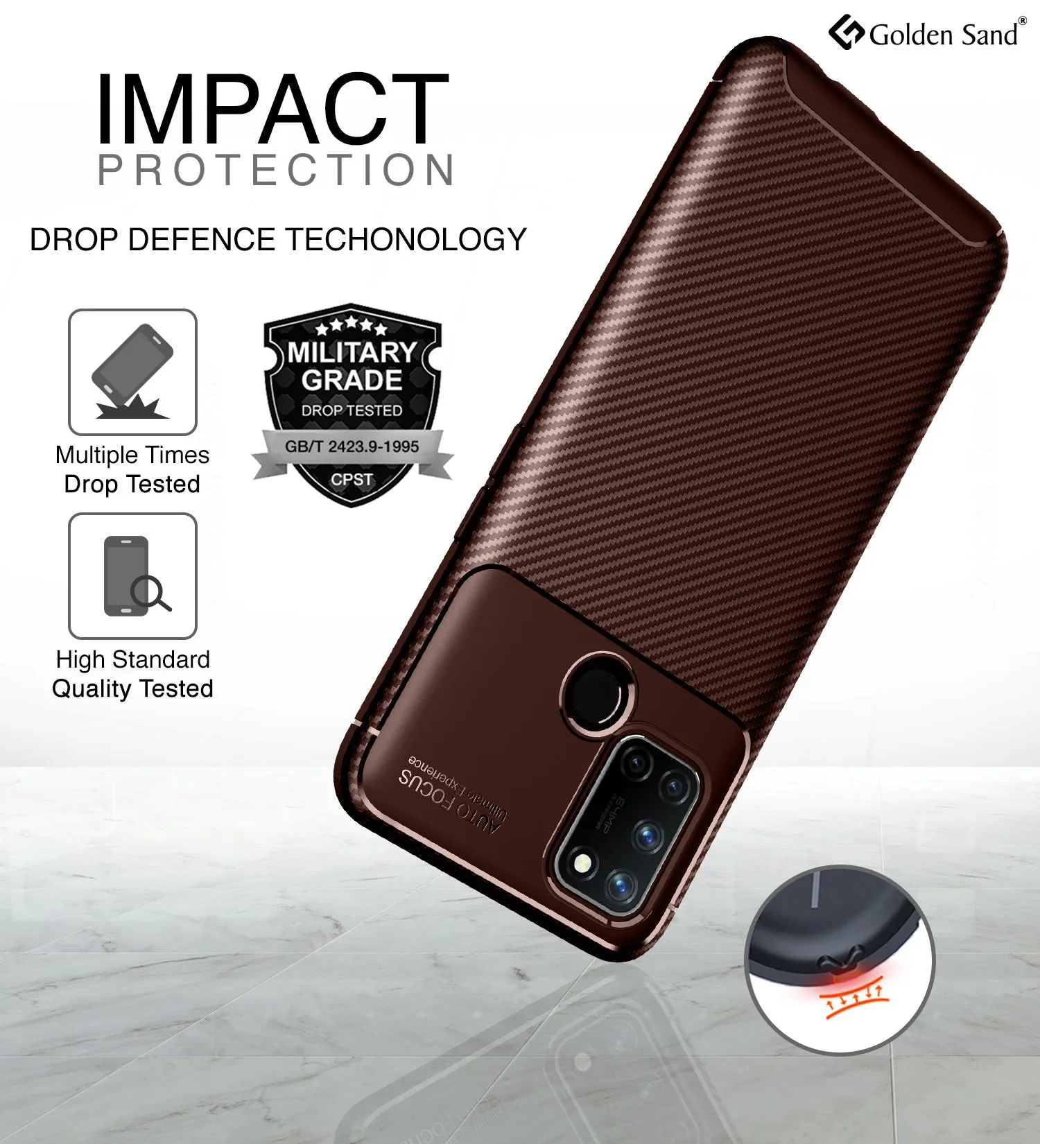 Aramid Fibre Series Shockproof Armor Back Cover for Realme 7i, Brown