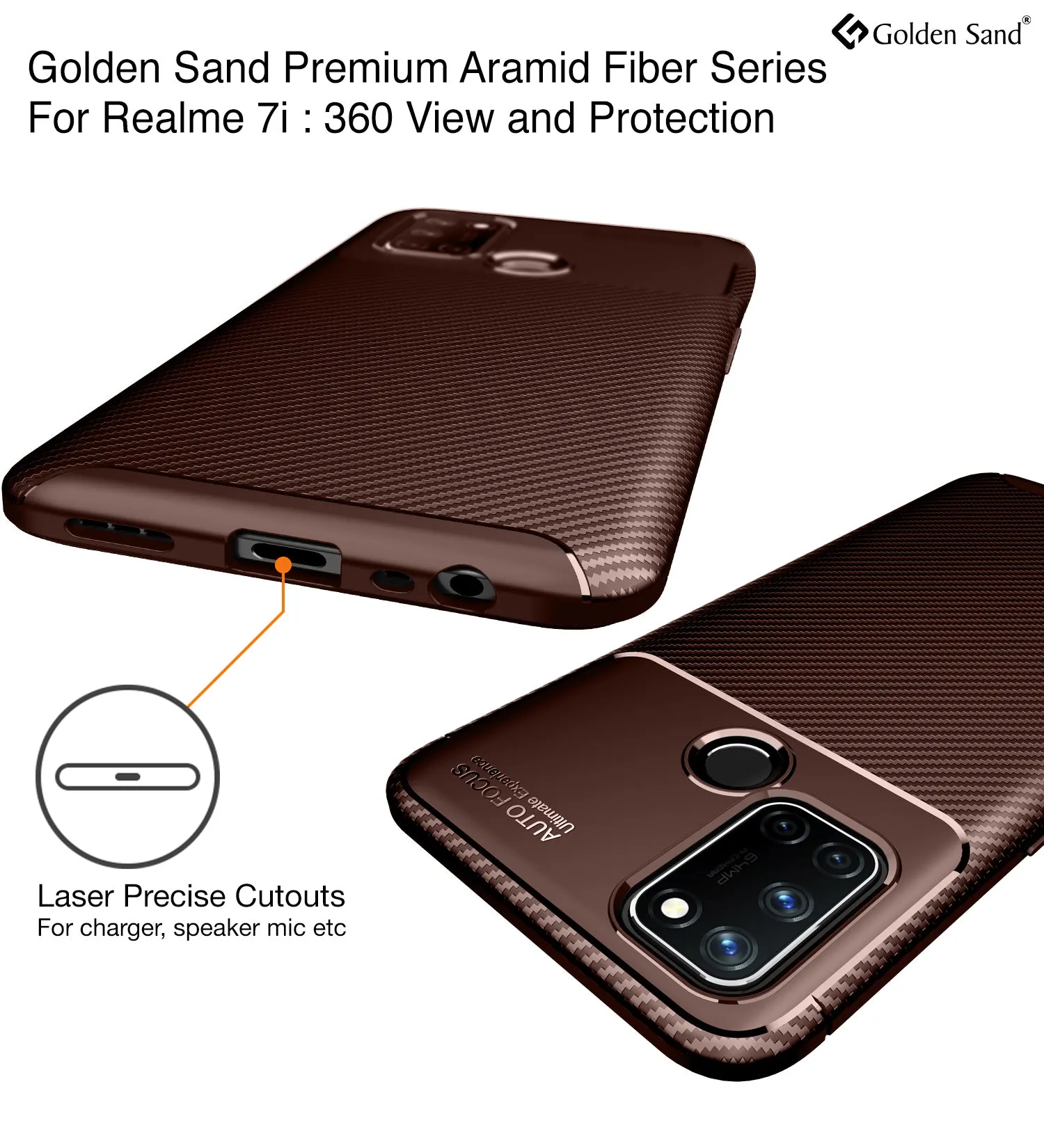 Aramid Fibre Series Shockproof Armor Back Cover for Realme 7i, Brown
