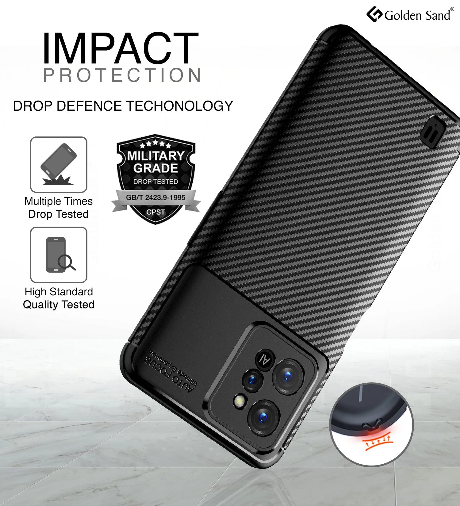 Aramid Fibre Series Shockproof Armor Back Cover for Realme C31, 6.5 inch, Black
