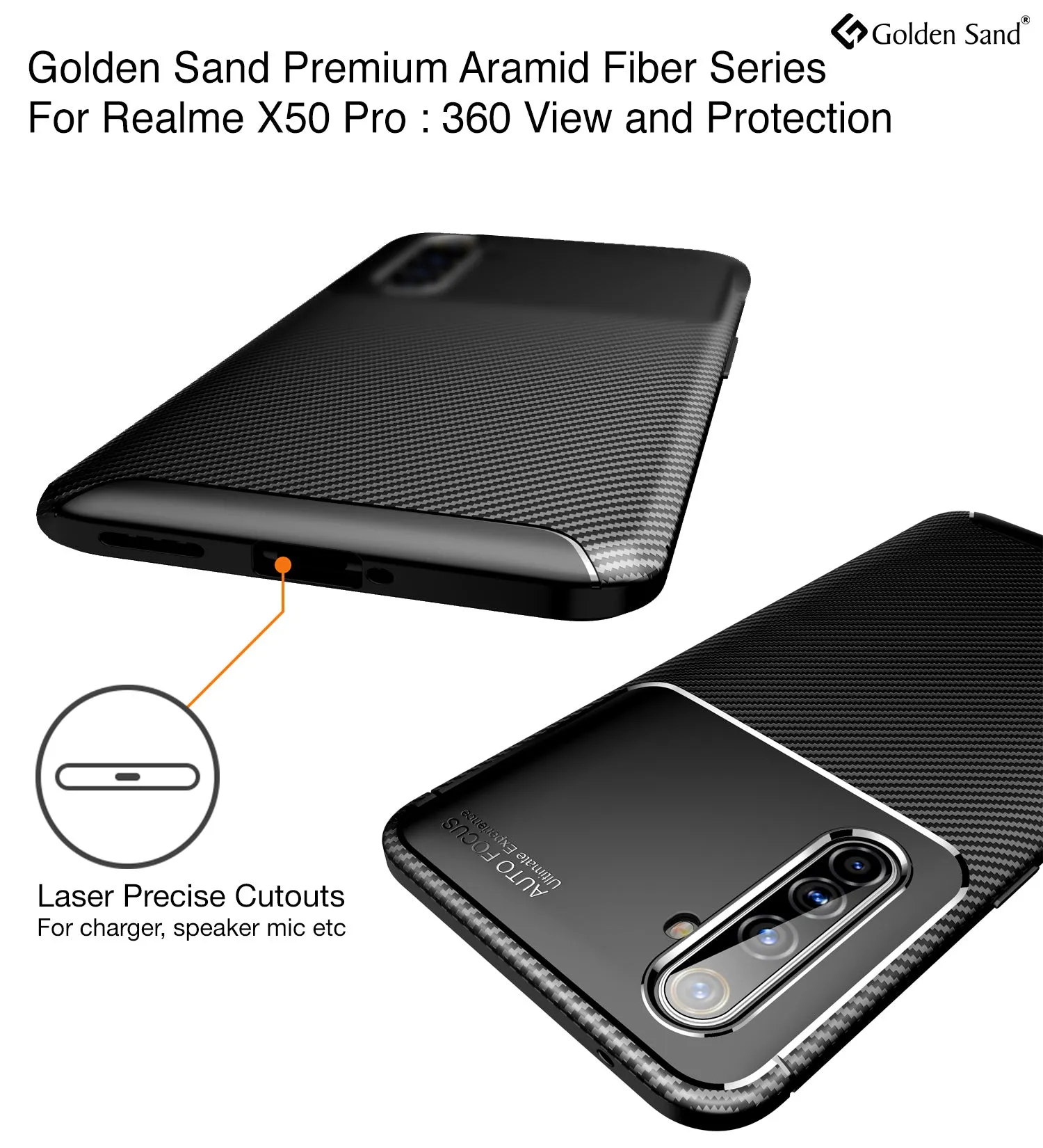 Aramid Fibre Series Shockproof Armor Back Cover for Realme X50 Pro, Moss Black