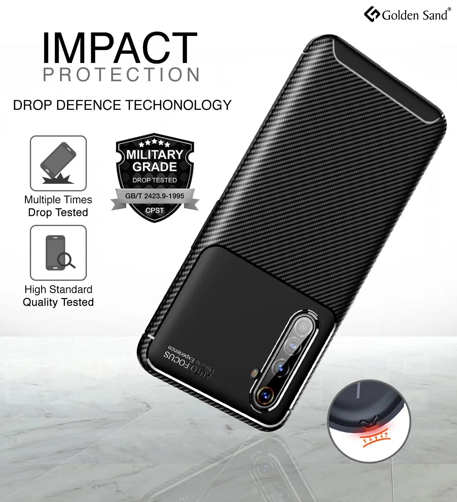 Aramid Fibre Series Shockproof Armor Back Cover for Realme X50 Pro, Moss Black