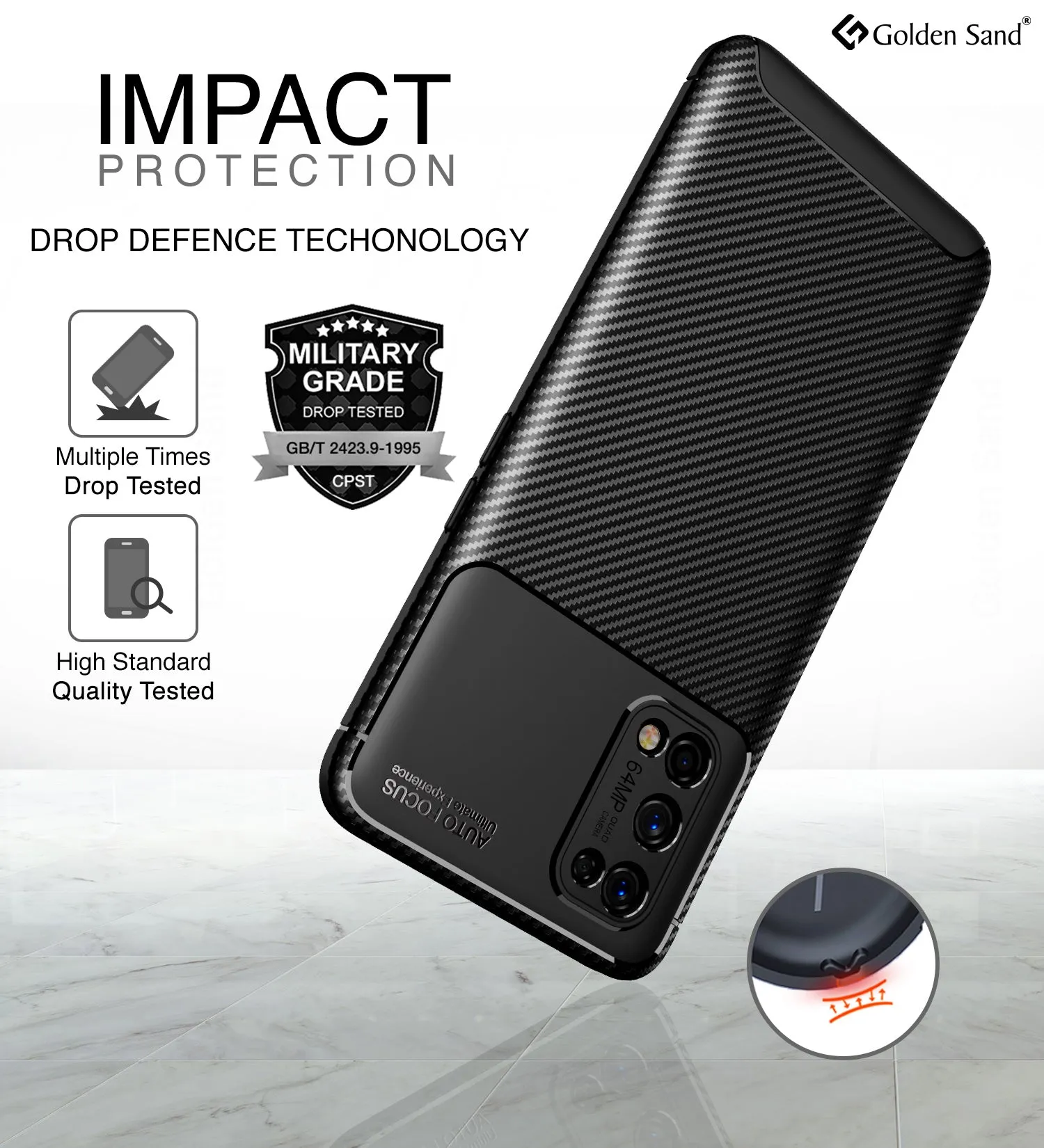 Aramid Fibre Series Shockproof Armor Back Cover for Realme X7 Pro, Realme X7 Pro 5G, Black