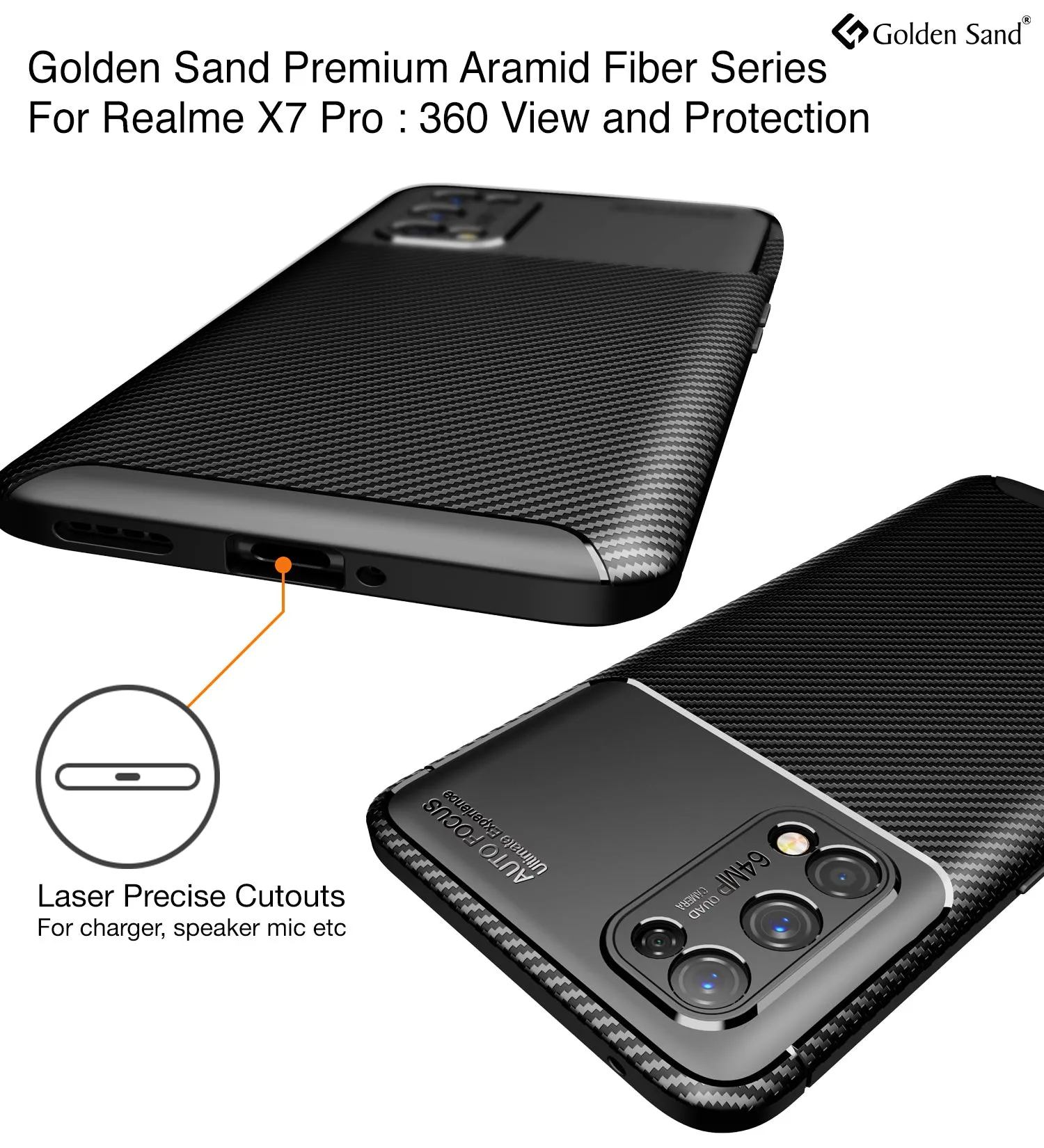 Aramid Fibre Series Shockproof Armor Back Cover for Realme X7 Pro, Realme X7 Pro 5G, Black