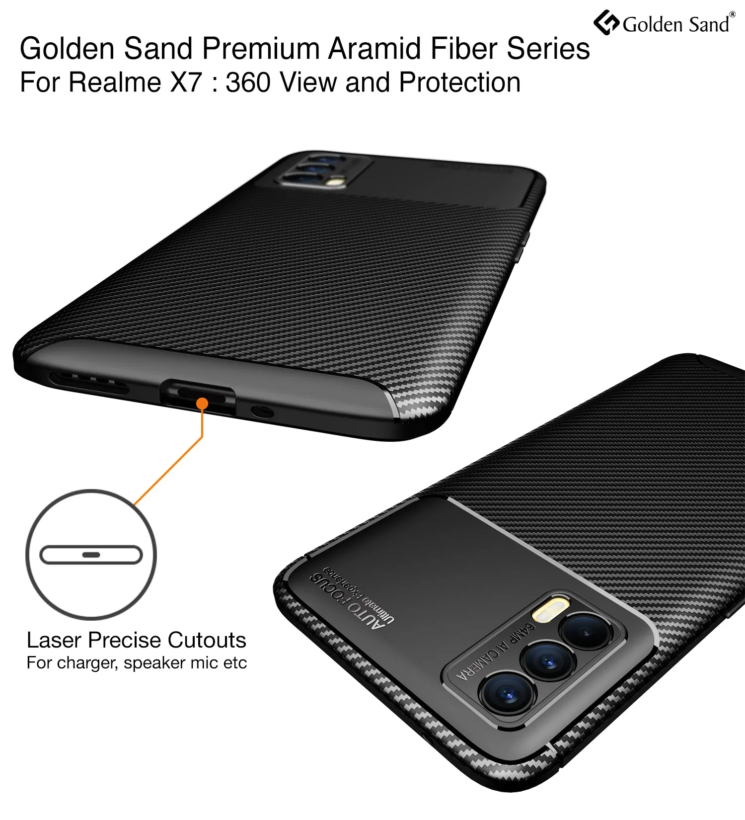Aramid Fibre Series Shockproof Armor Back Cover for Realme X7, Realme X7 5G, 6.4 inch, Black