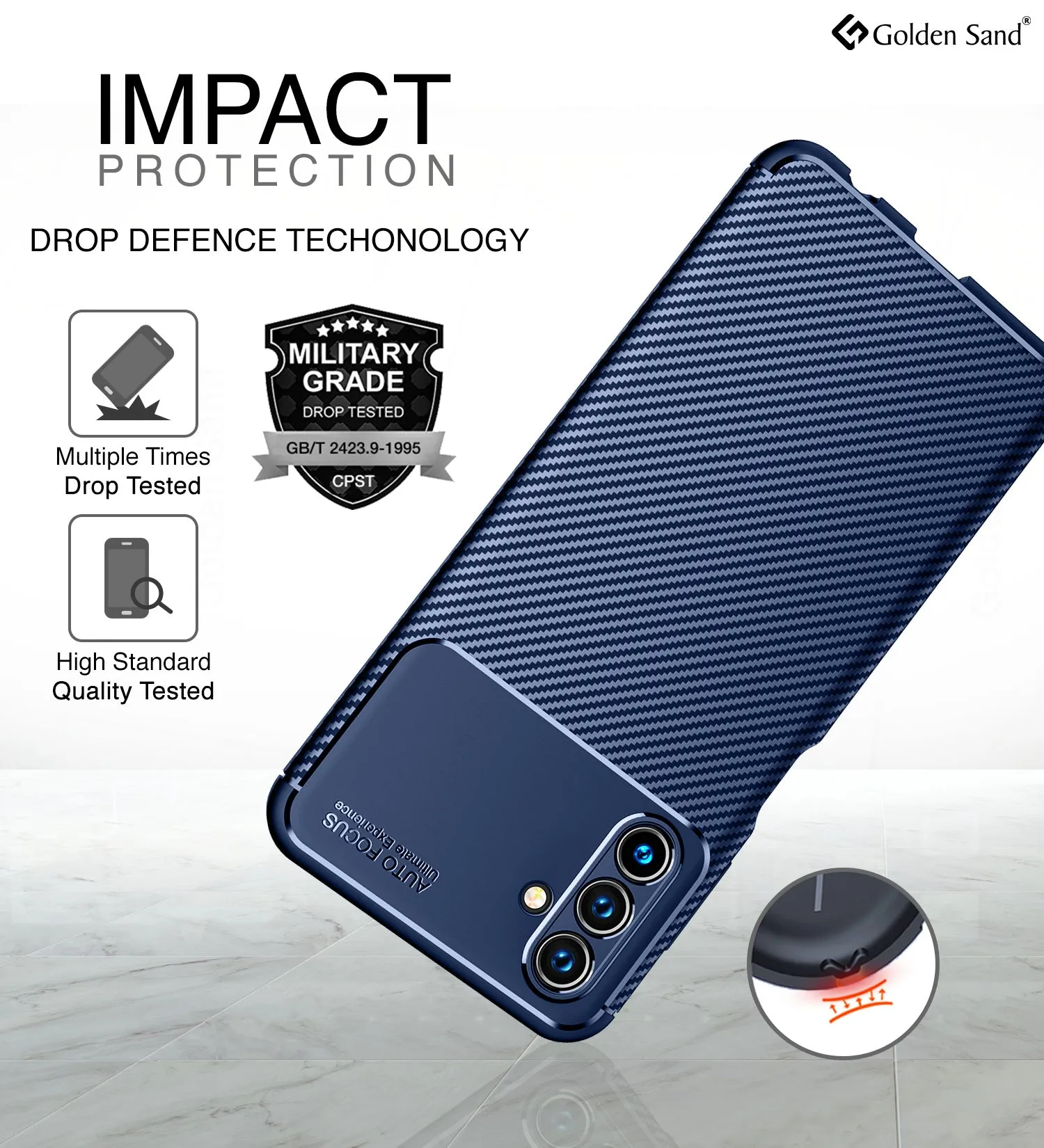 Aramid Fibre Series Shockproof Armor Back Cover for Samsung Galaxy A04s, 6.5 inch, Blue