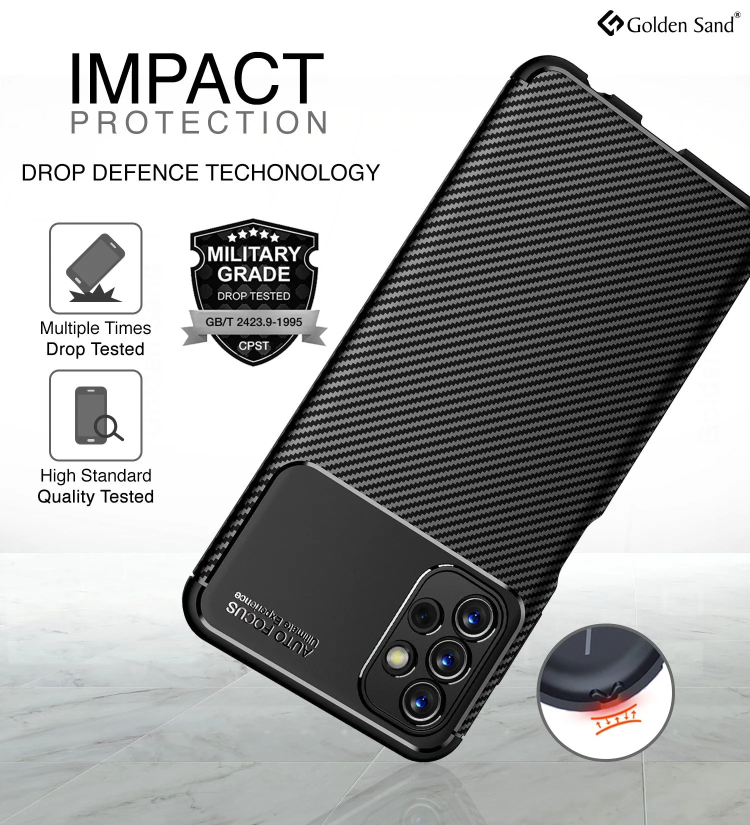 Aramid Fibre Series Shockproof Armor Back Cover for Samsung Galaxy A13 4G, 6.6 inch, Black