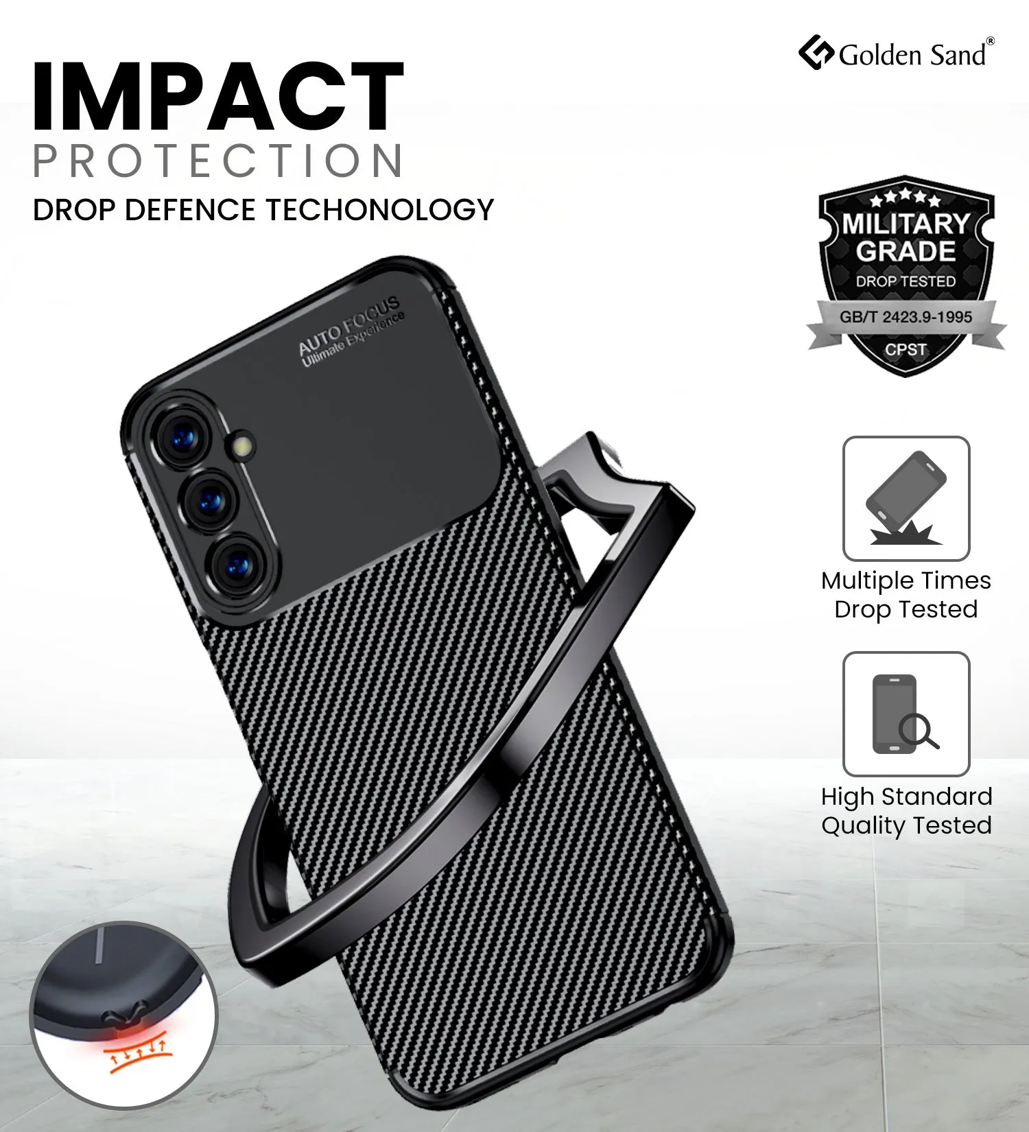 Aramid Fibre Series Shockproof Armor Back Cover for Samsung Galaxy A15 5G, Samsung Galaxy F15 5G, 6.5 inch, Black