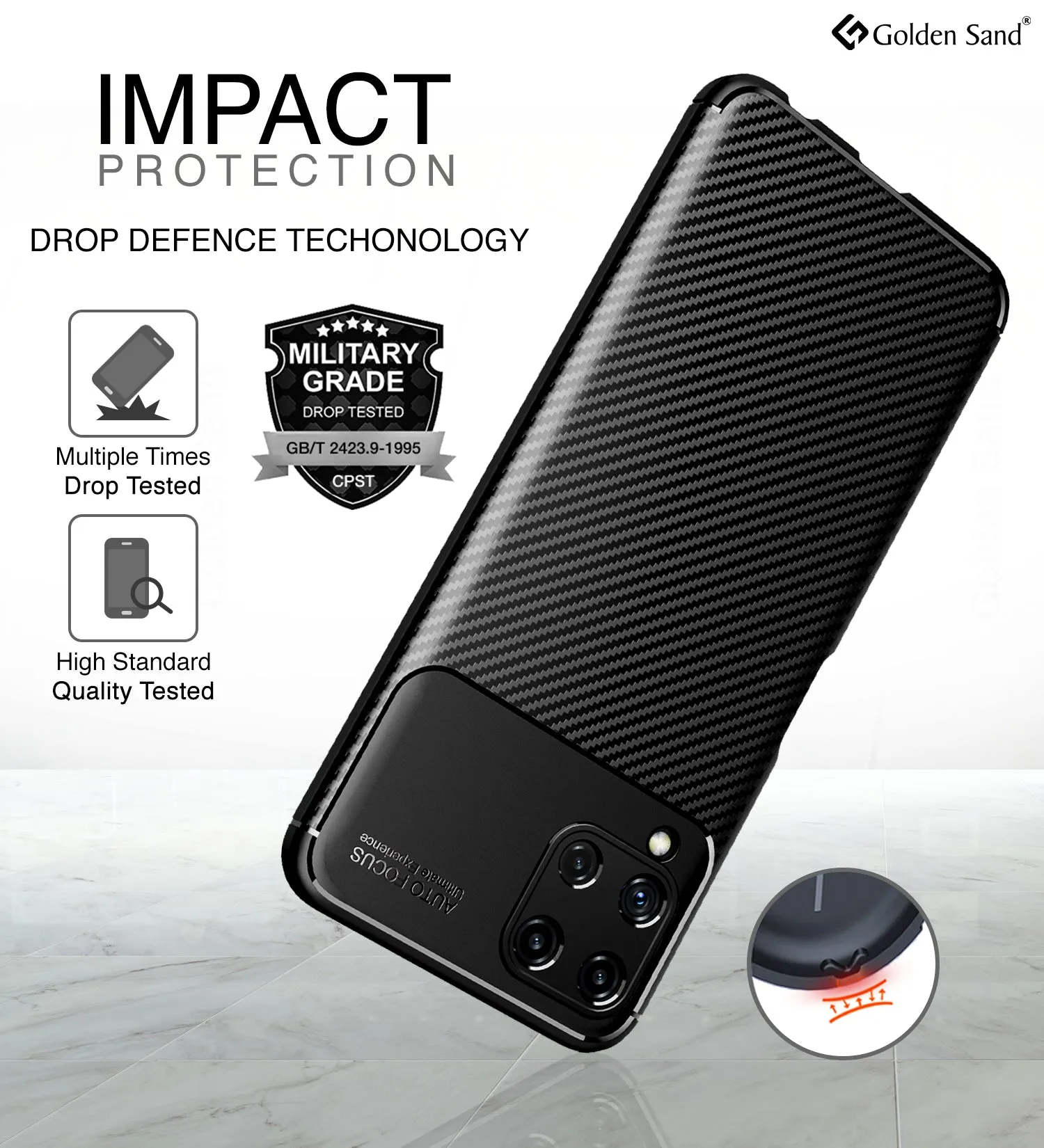 Aramid Fibre Series Shockproof Armor Back Cover for Samsung Galaxy A22, 6.4 inch, Black