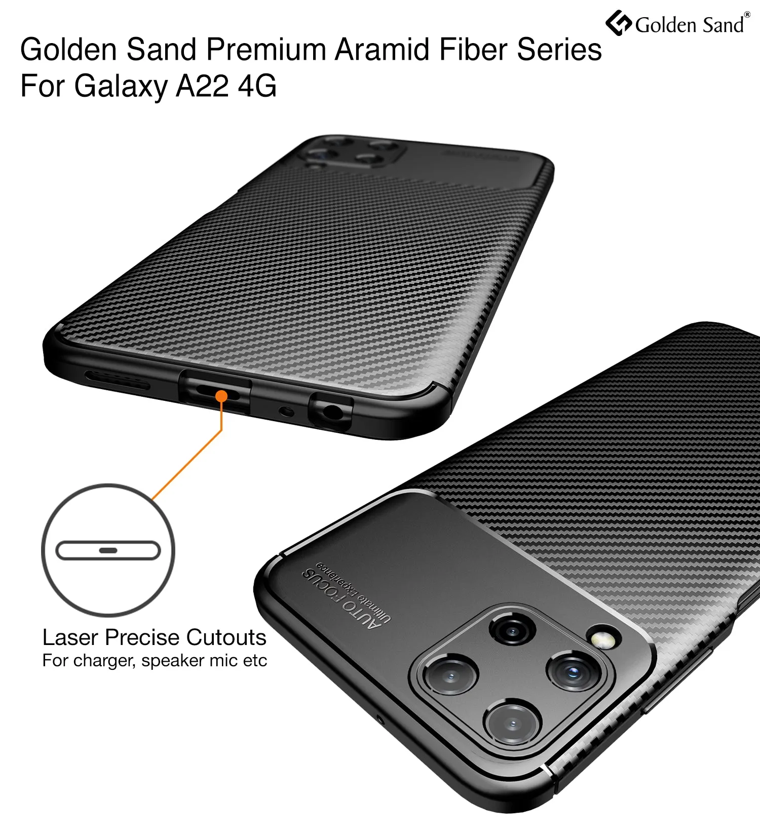 Aramid Fibre Series Shockproof Armor Back Cover for Samsung Galaxy A22, 6.4 inch, Black